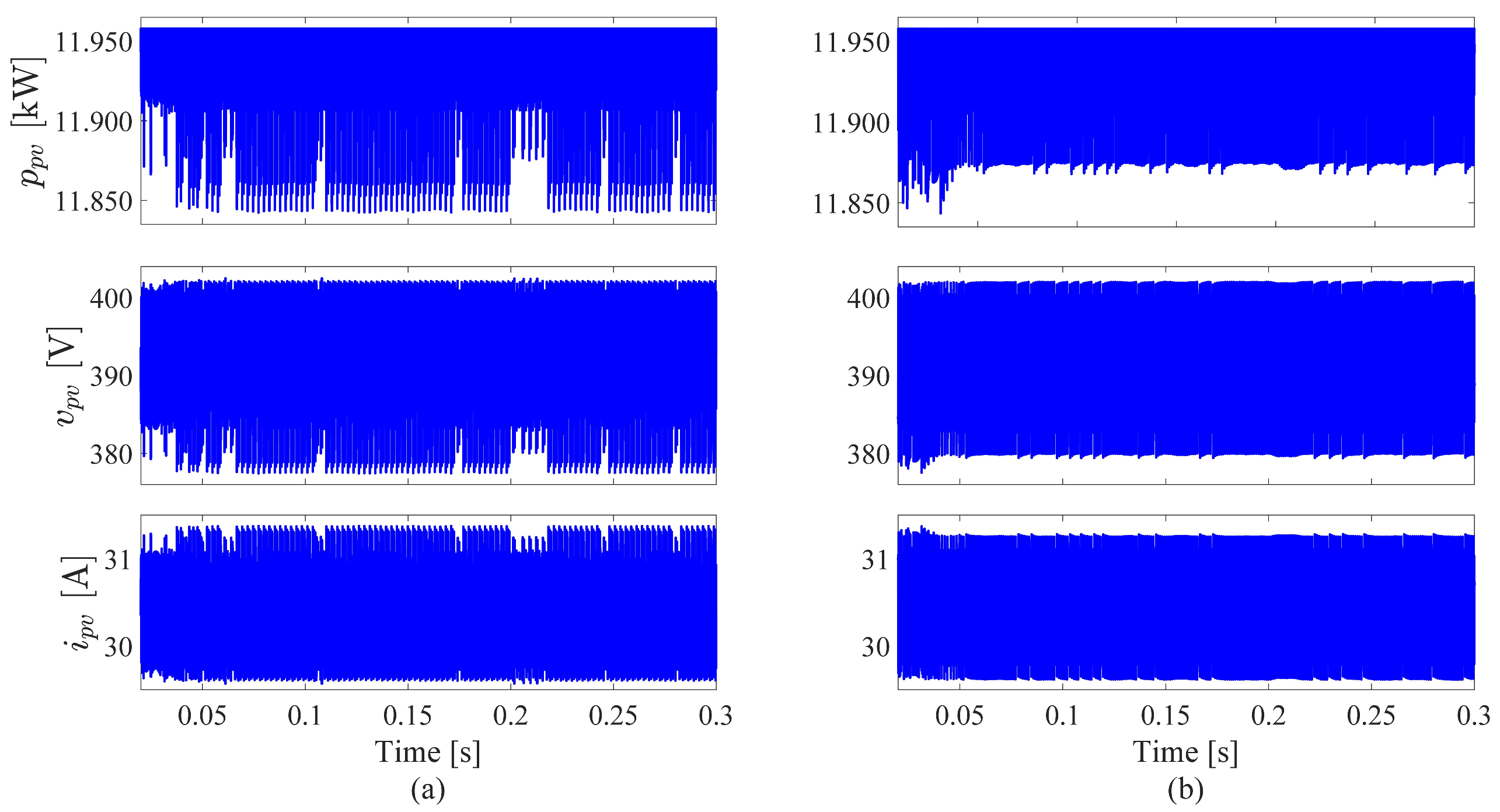 Sustainability 12 04542 g017 Sustainability 12 04542 g017