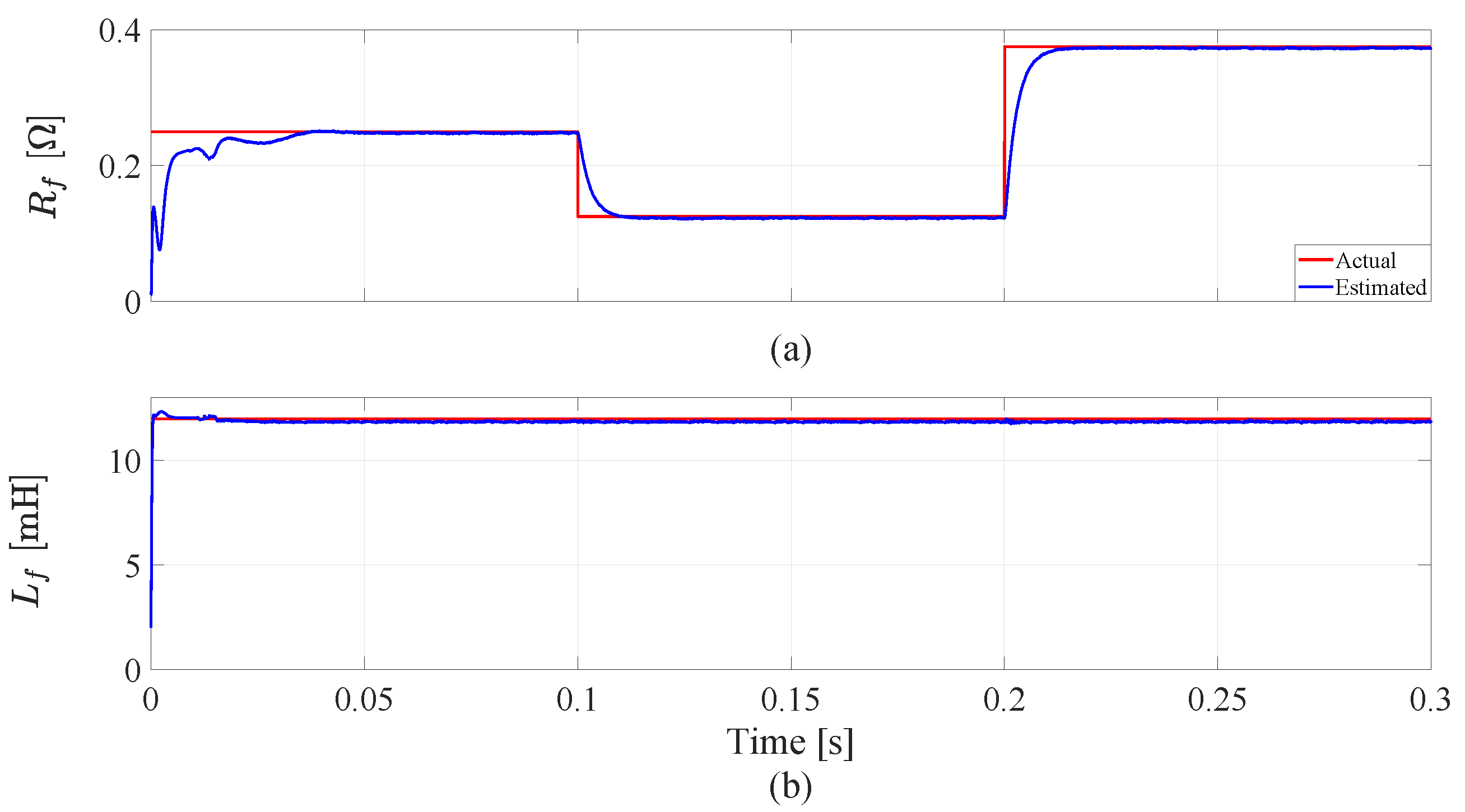 Sustainability 12 04542 g020 Sustainability 12 04542 g020