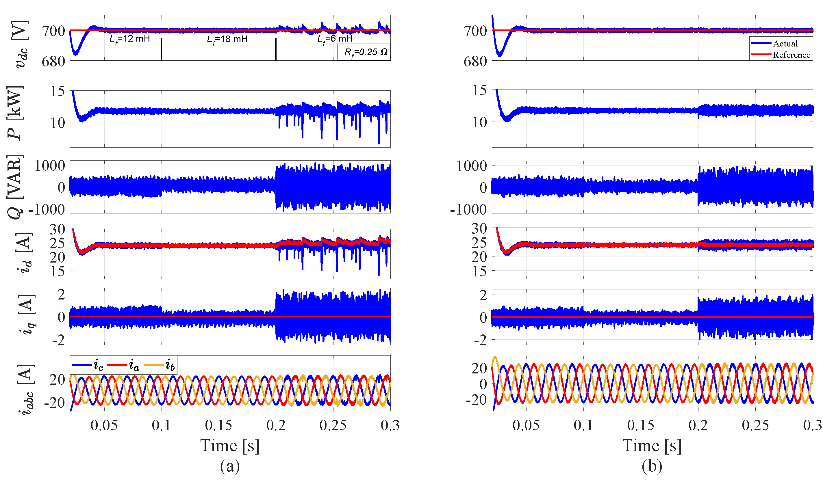 Sustainability 12 04542 g021 Sustainability 12 04542 g021