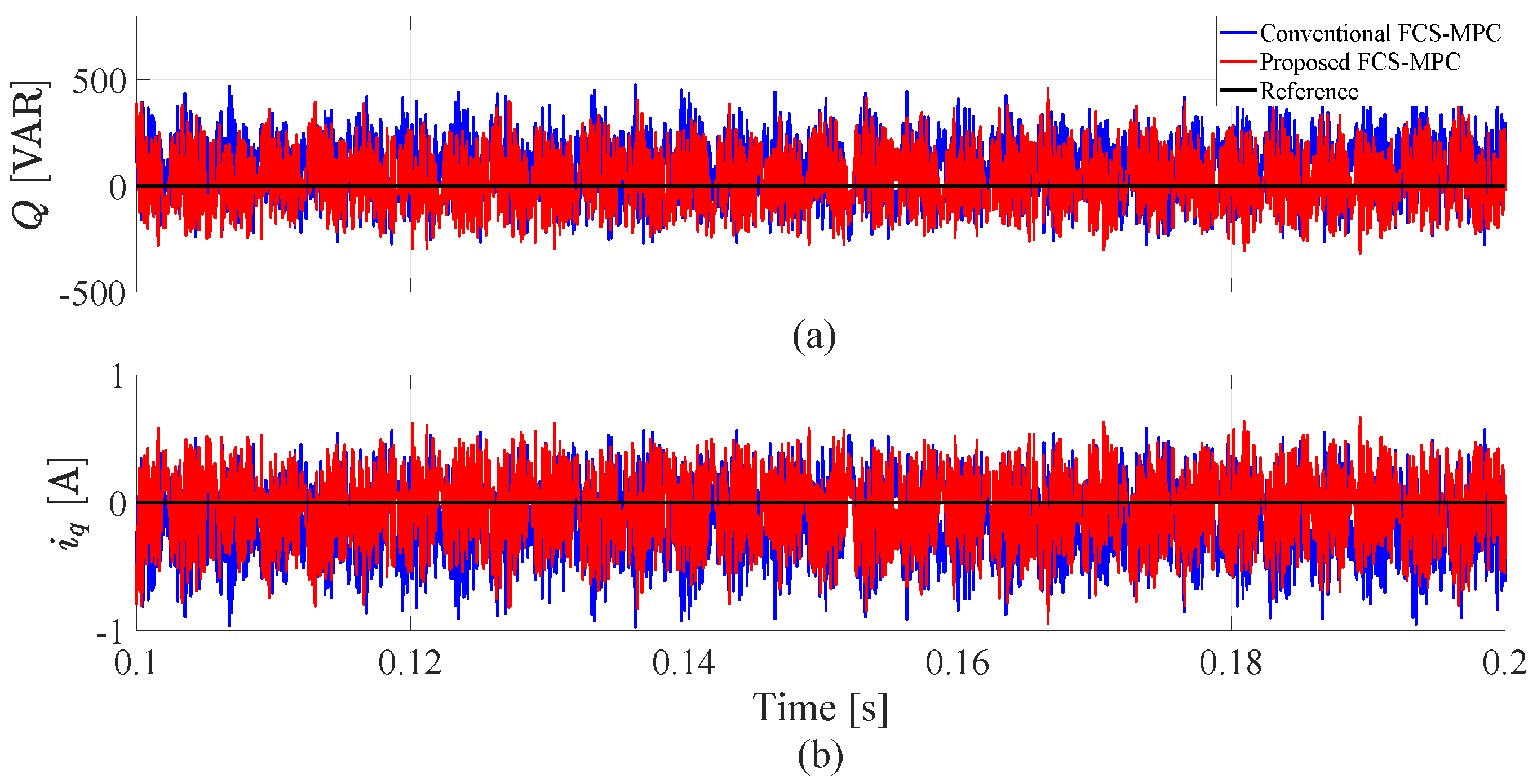 Sustainability 12 04542 g022 Sustainability 12 04542 g022