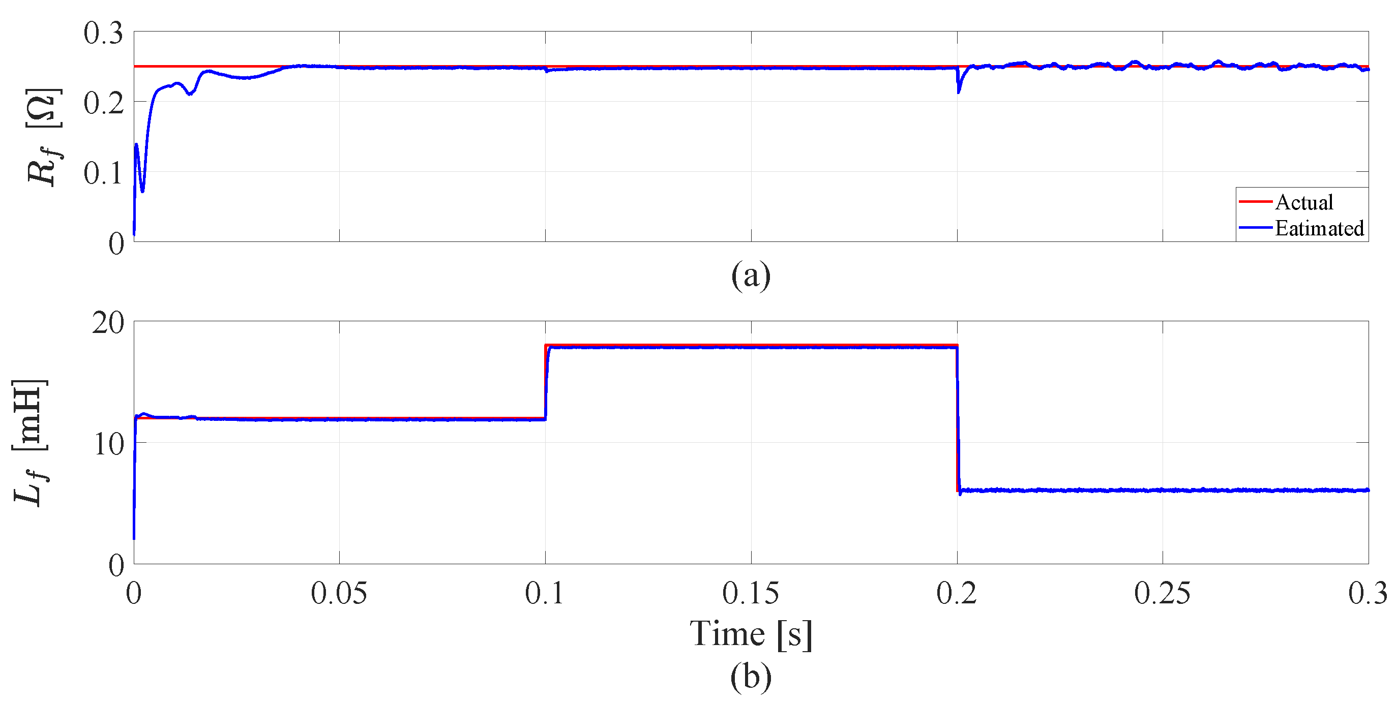 Sustainability 12 04542 g023 Sustainability 12 04542 g023