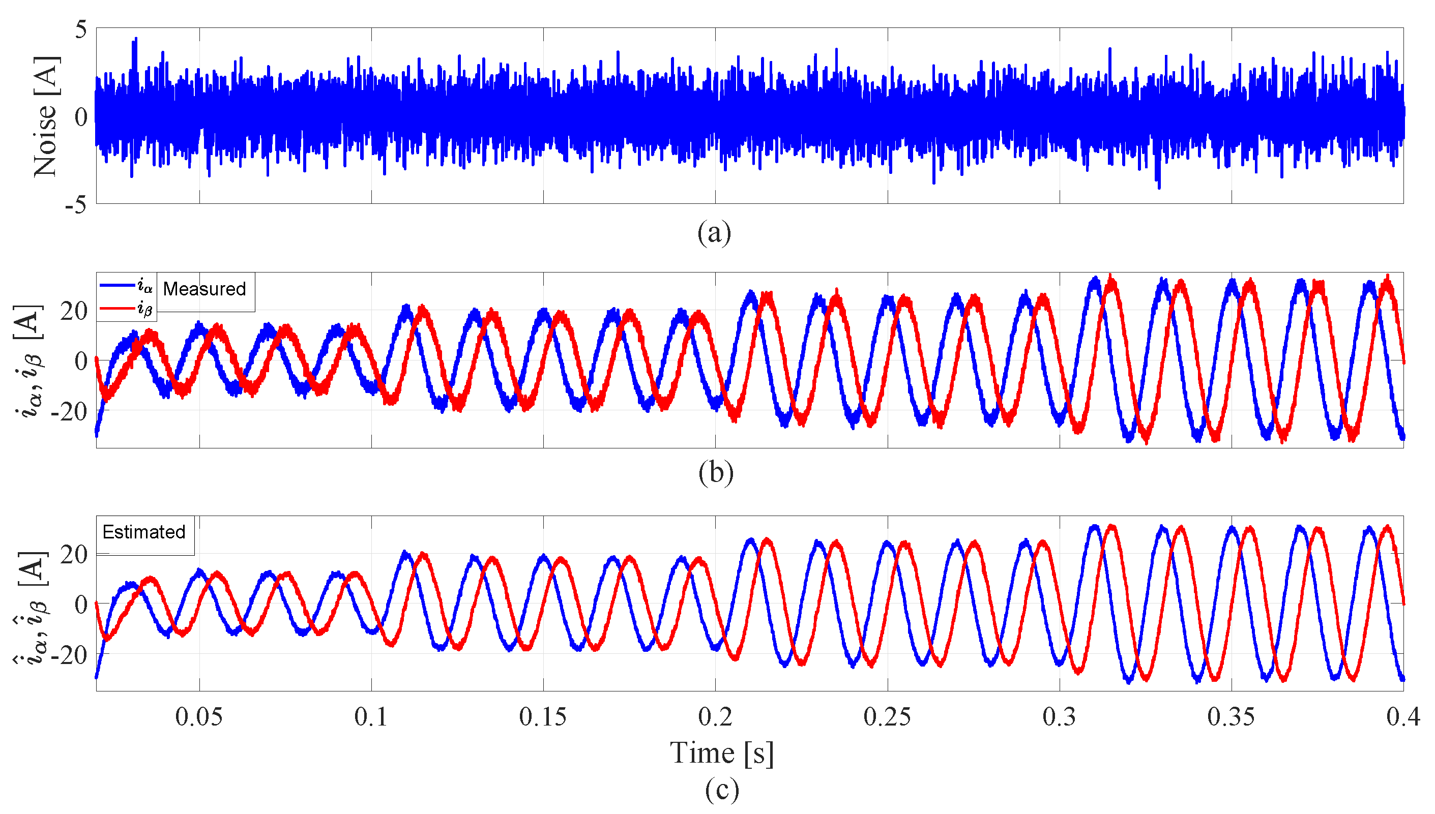 Sustainability 12 04542 g024 Sustainability 12 04542 g024