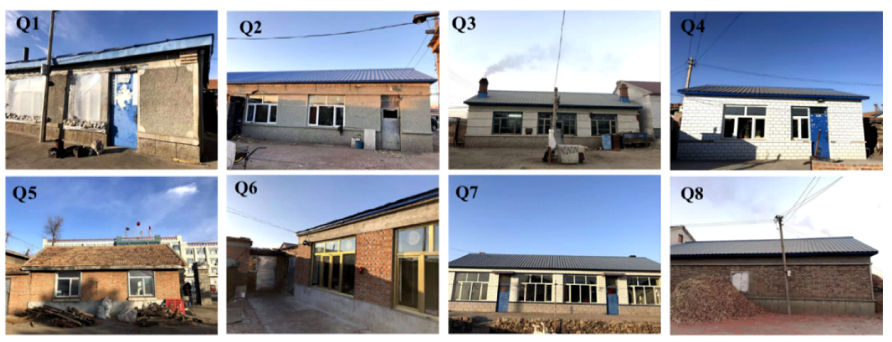 Sustainability 12 04543 g002