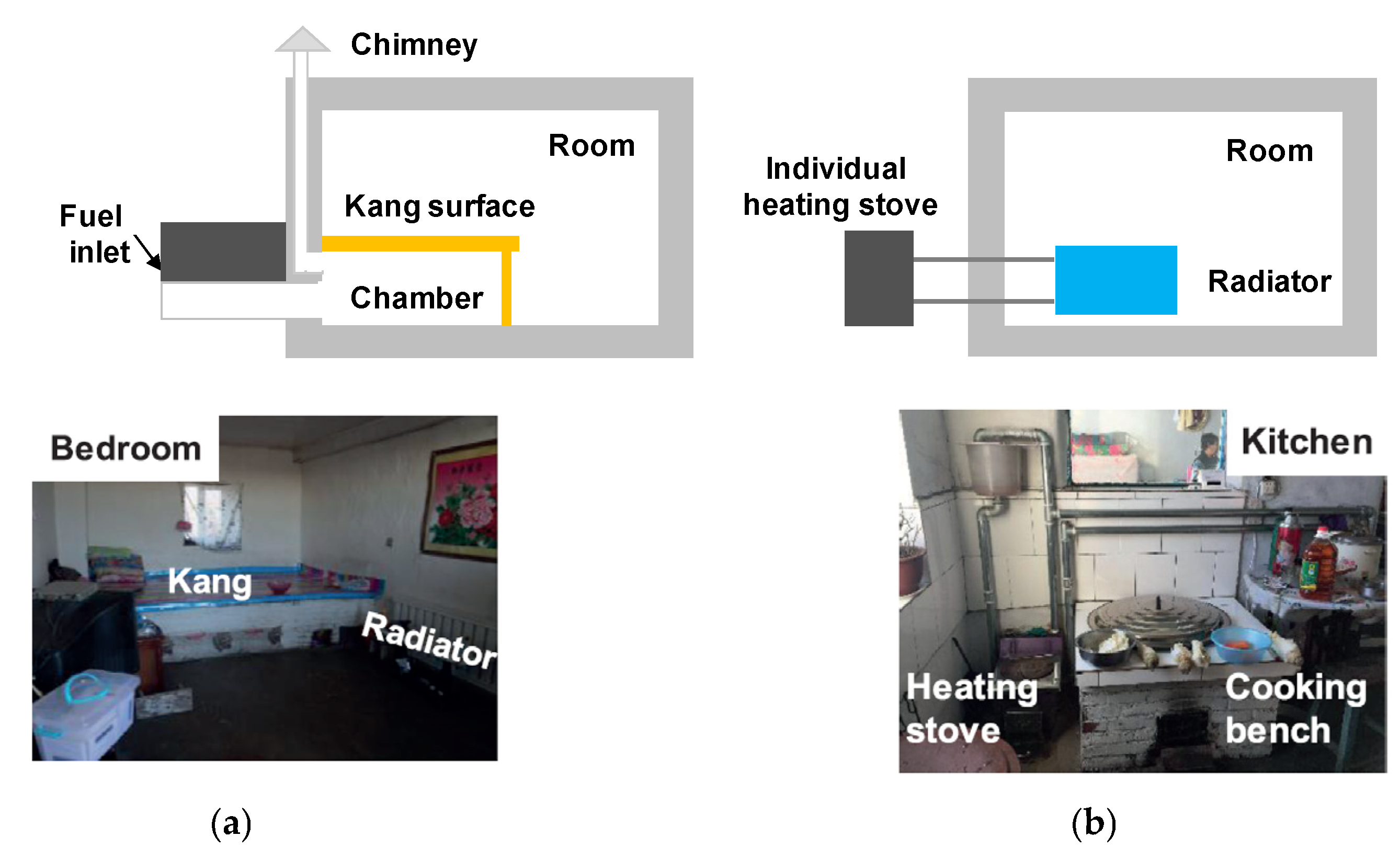 Sustainability 12 04543 g003