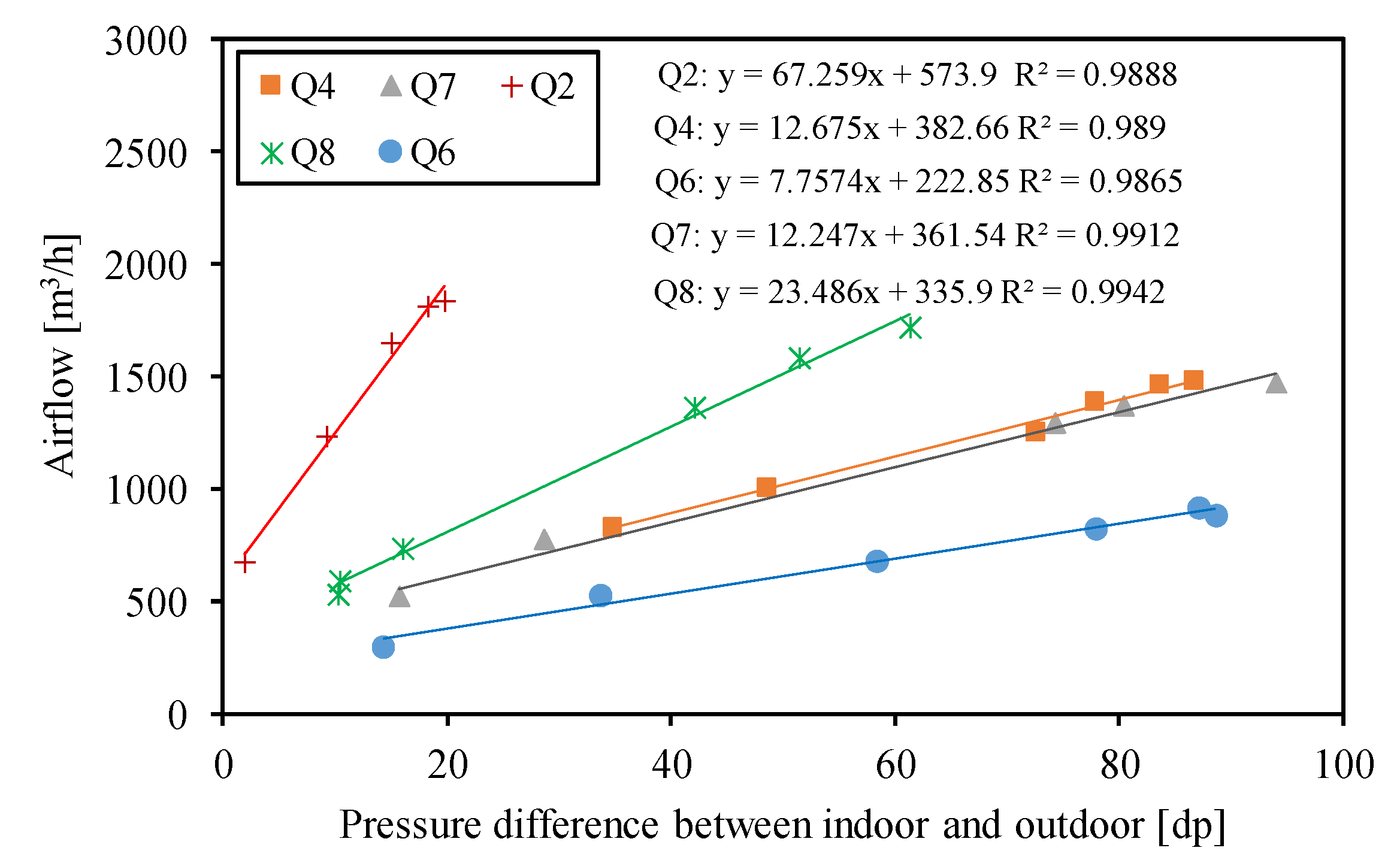 Sustainability 12 04543 g009