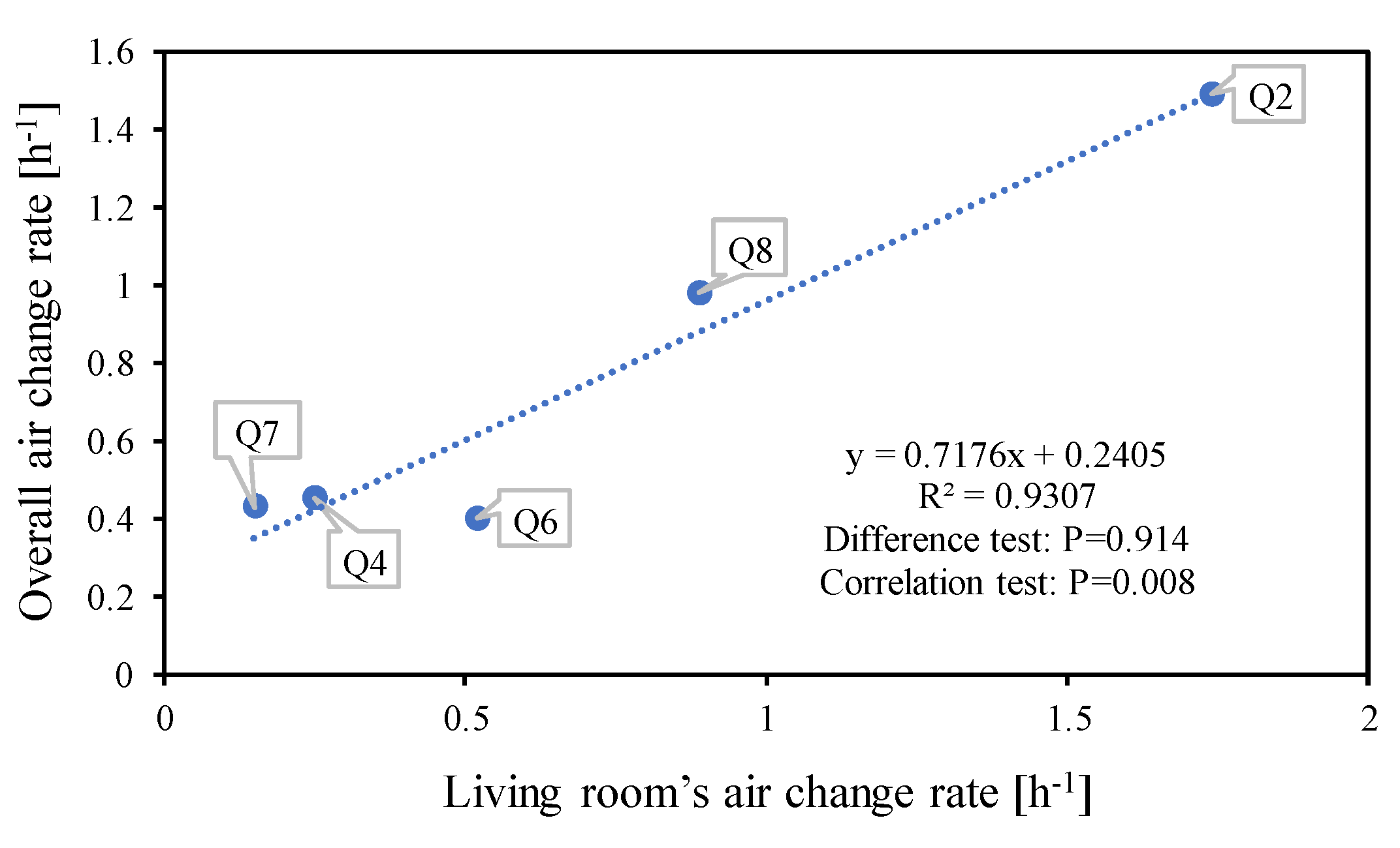 Sustainability 12 04543 g010