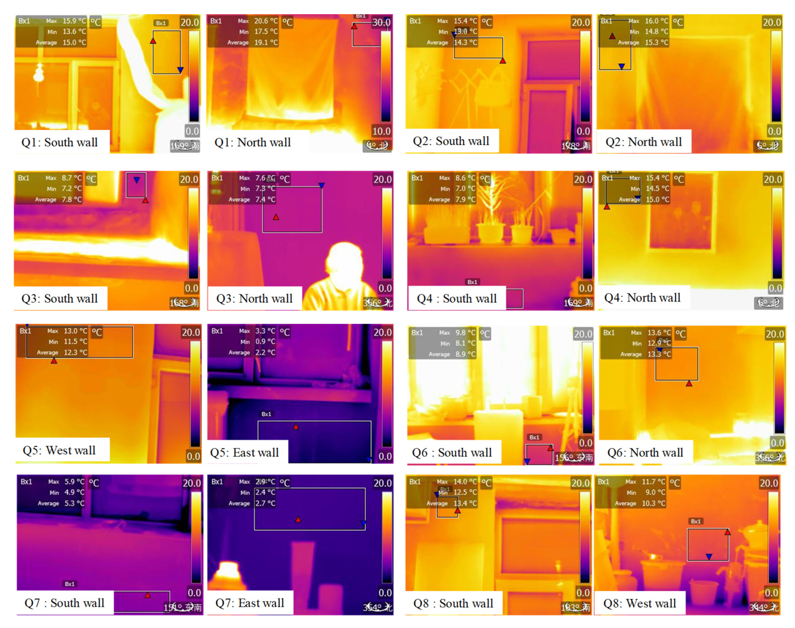 Sustainability 12 04543 g012