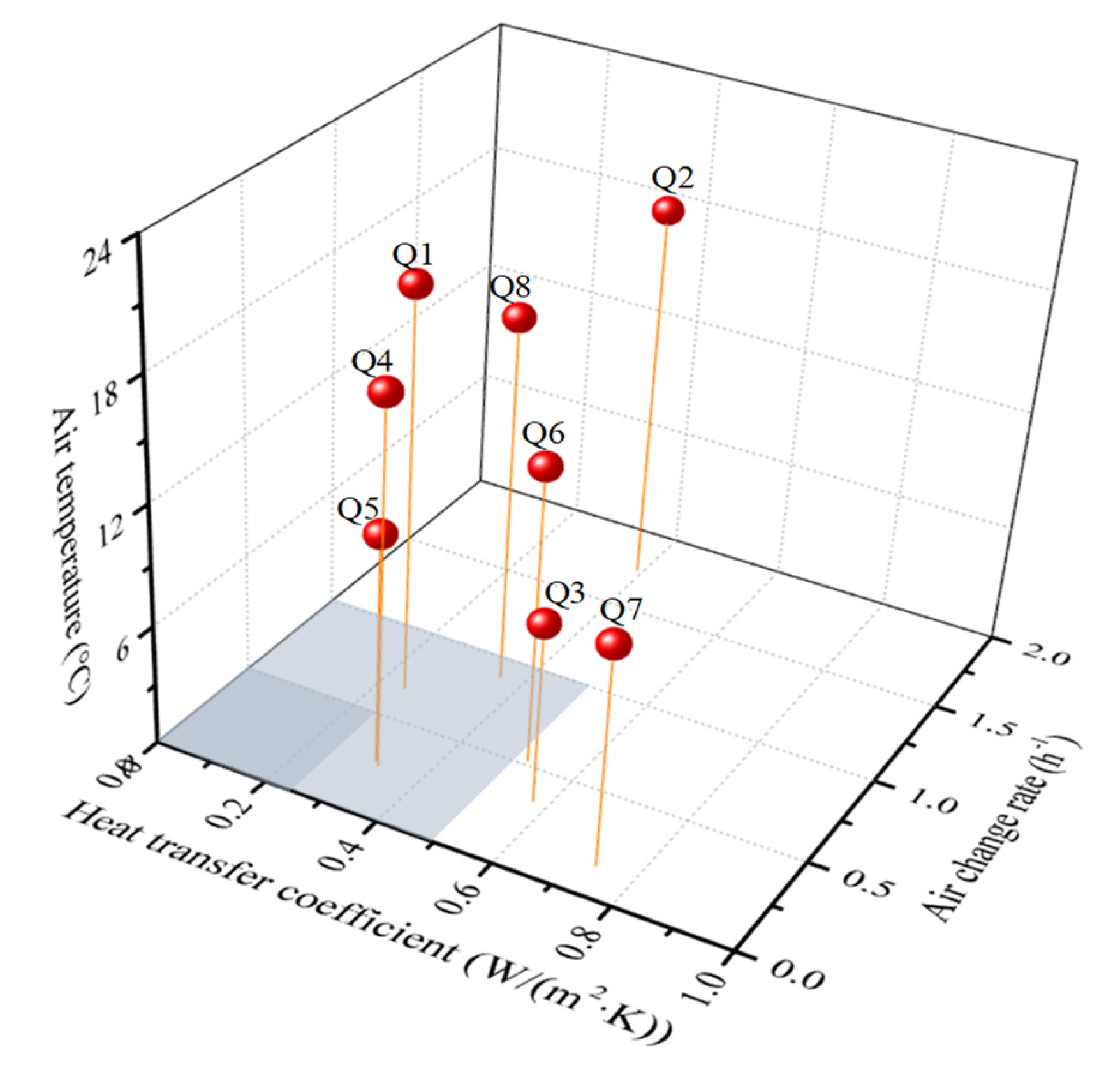 Sustainability 12 04543 g015
