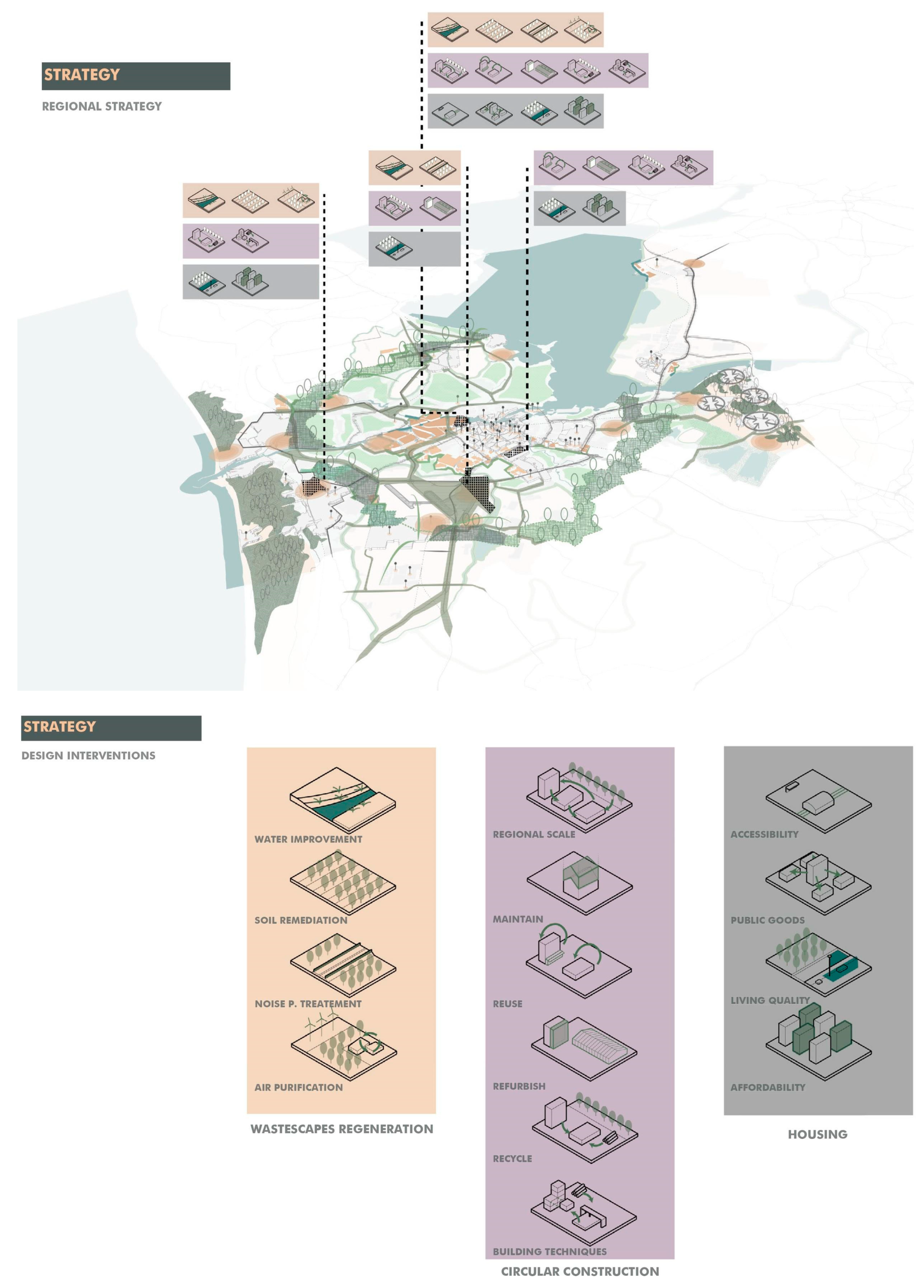 Sustainability 12 04549 g006 Sustainability 12 04549 g006