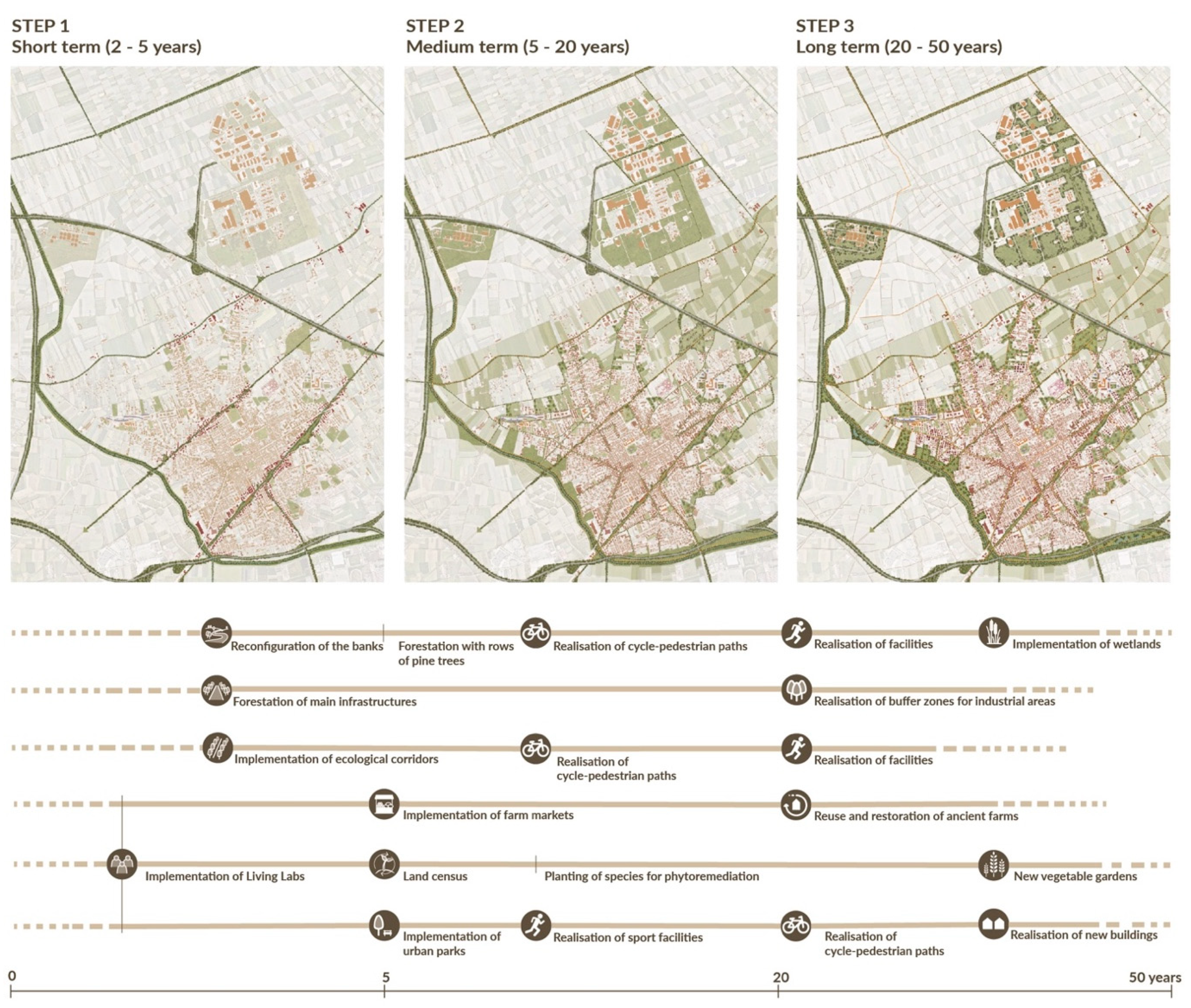 Sustainability 12 04549 g007 Sustainability 12 04549 g007