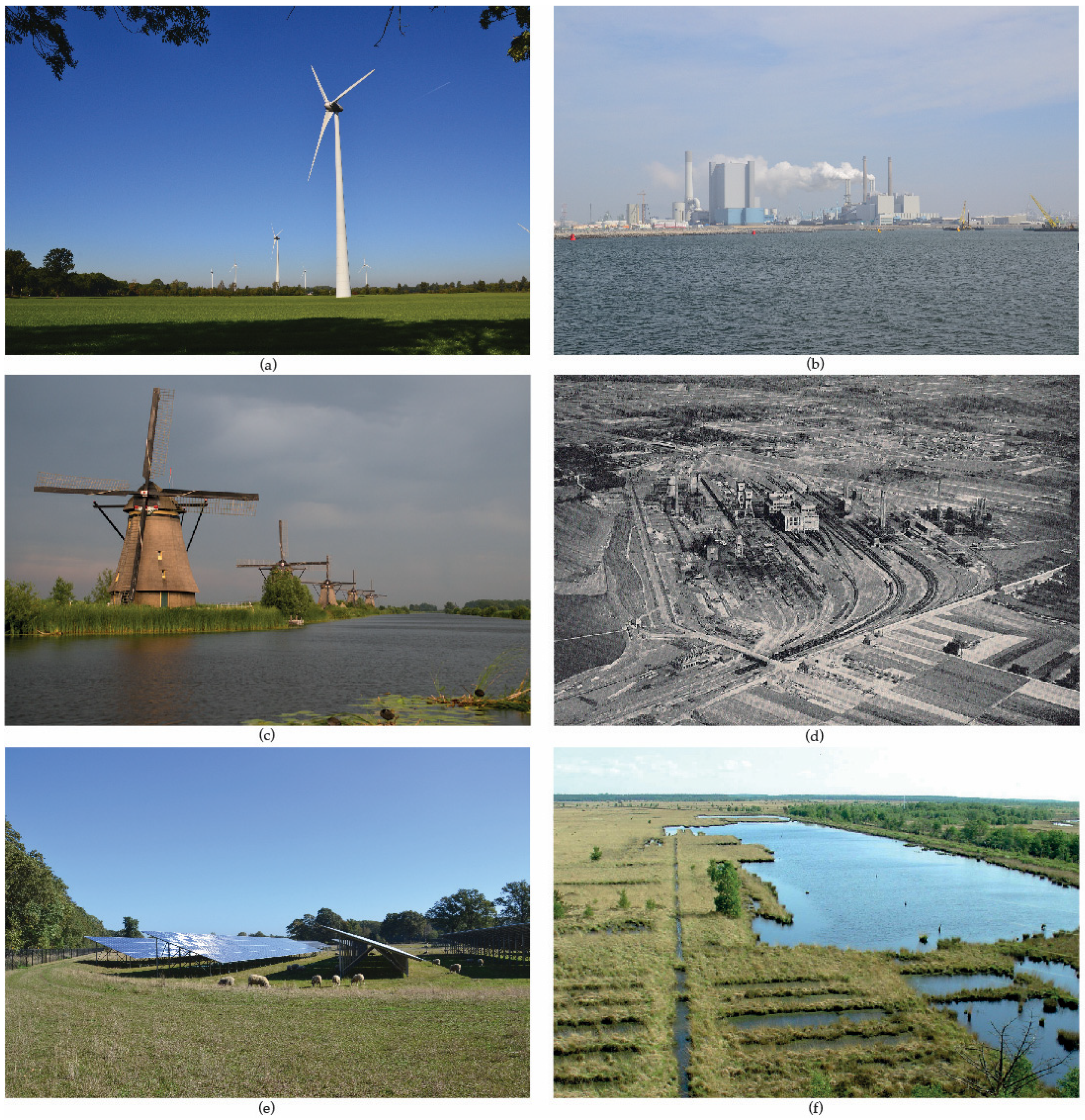 Where did store windmills originate