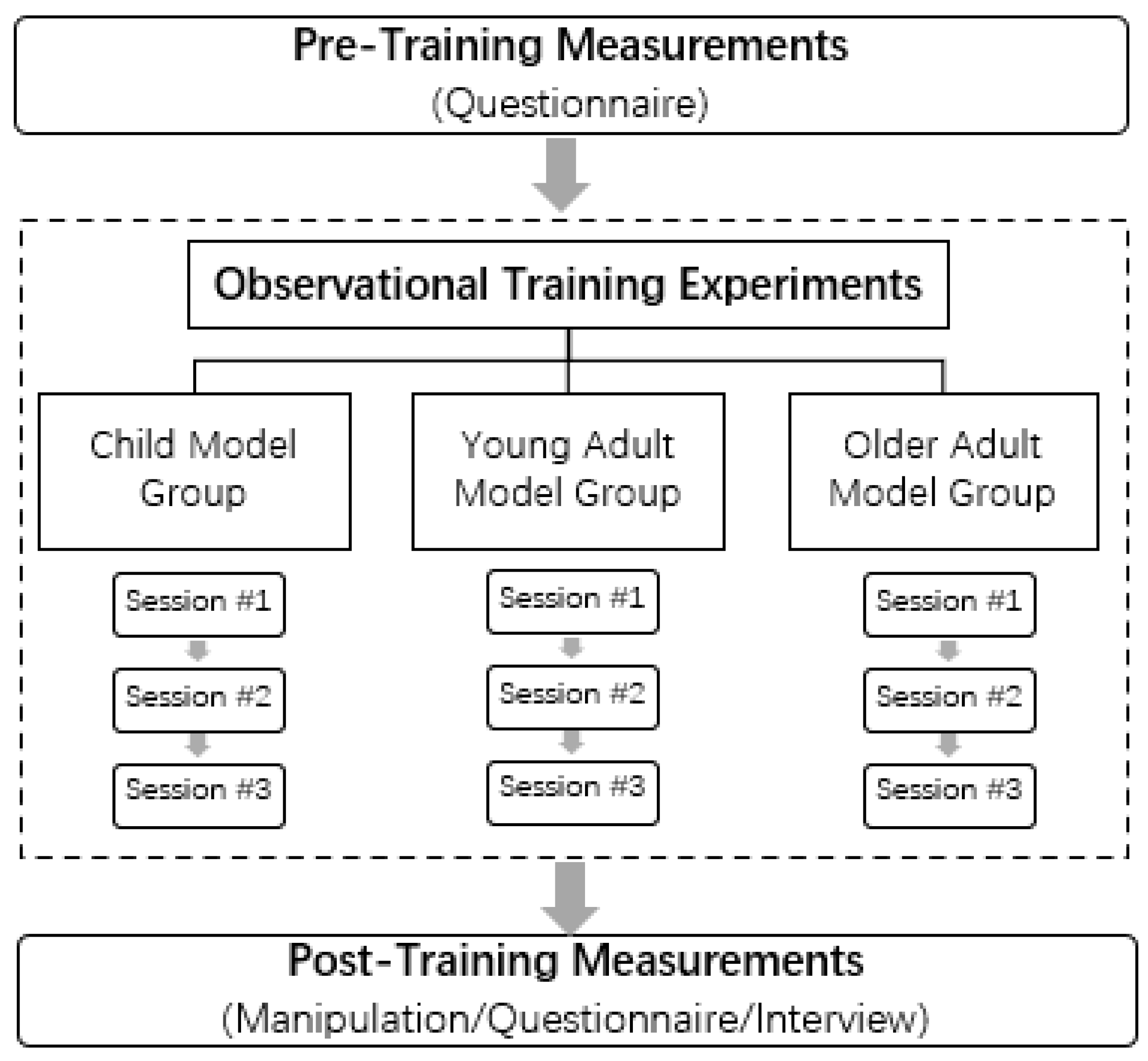 Sustainability 12 04555 g001 Sustainability 12 04555 g001