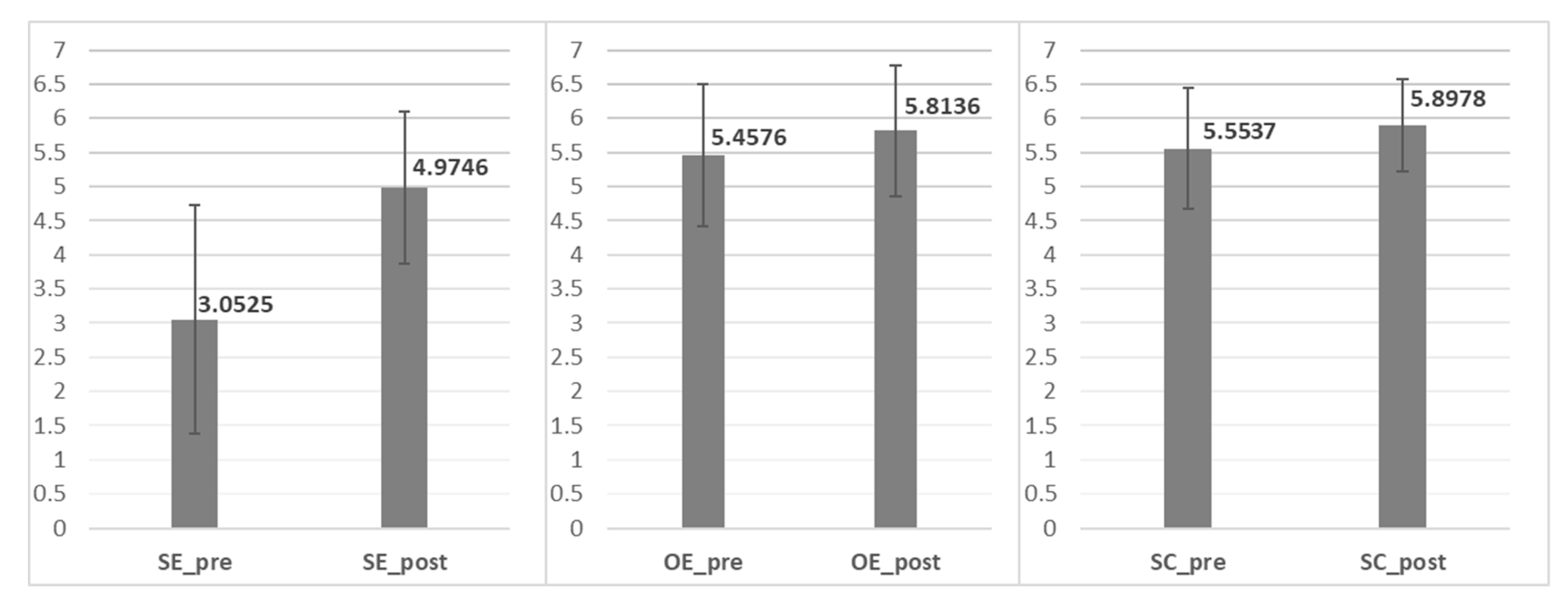 Sustainability 12 04555 g003 Sustainability 12 04555 g003