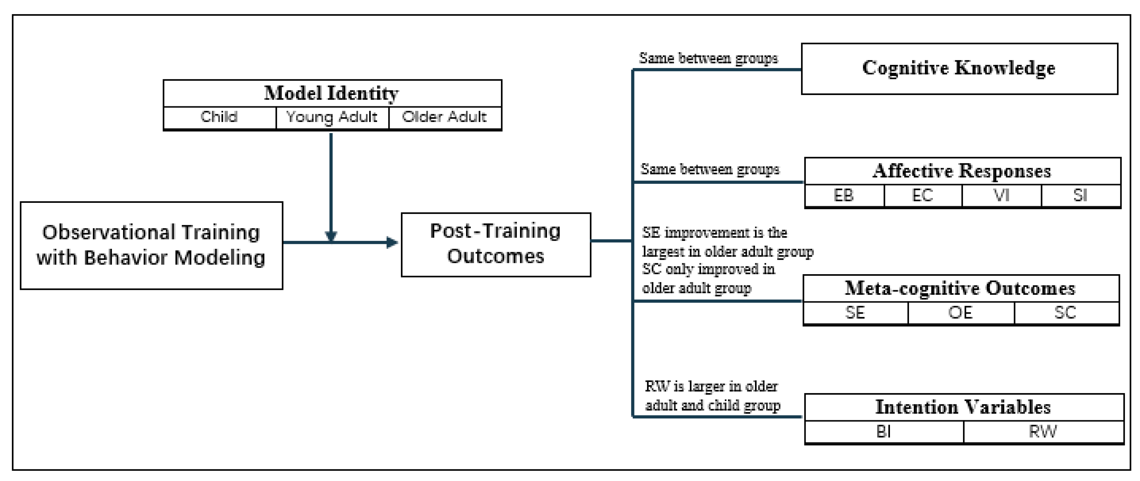 Sustainability 12 04555 g004 Sustainability 12 04555 g004