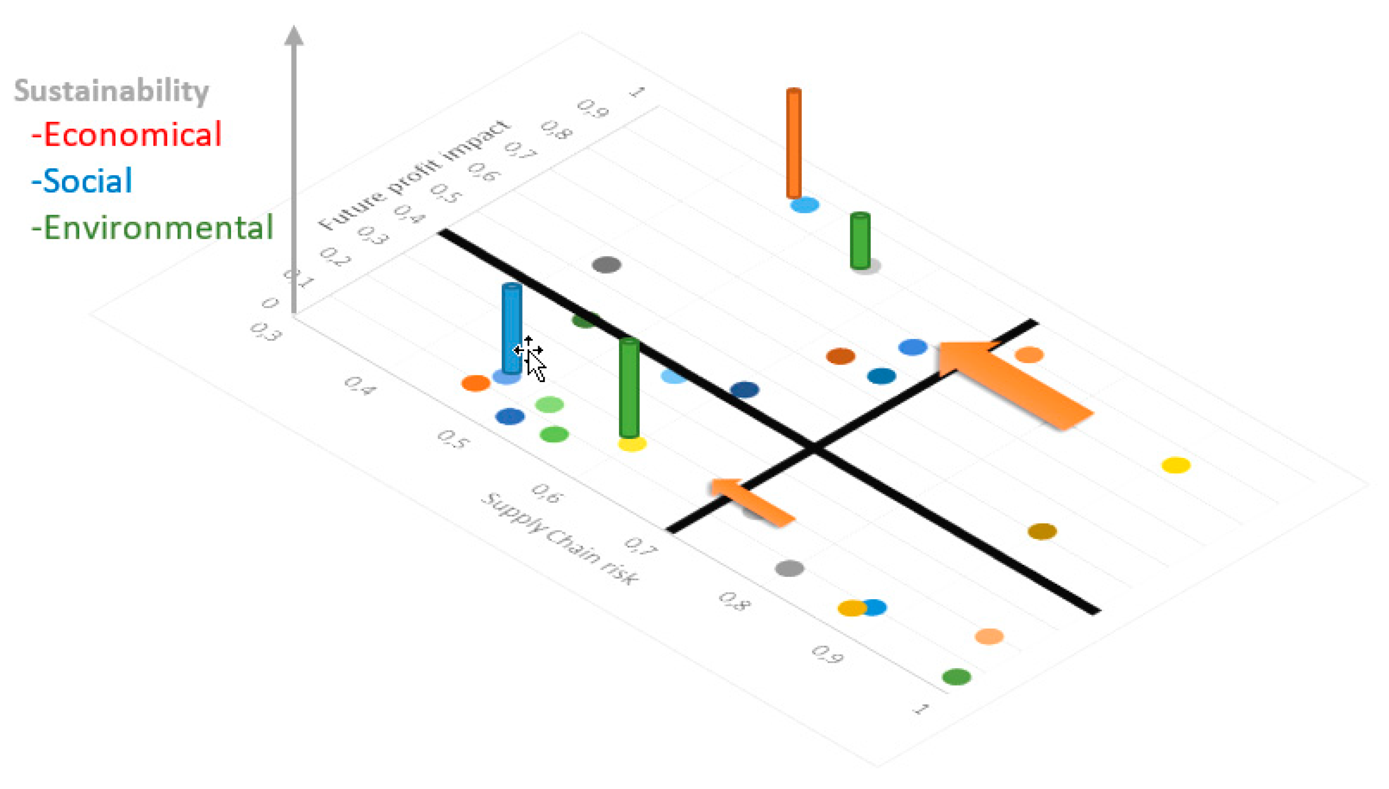 Sustainability 12 04556 g003 Sustainability 12 04556 g003