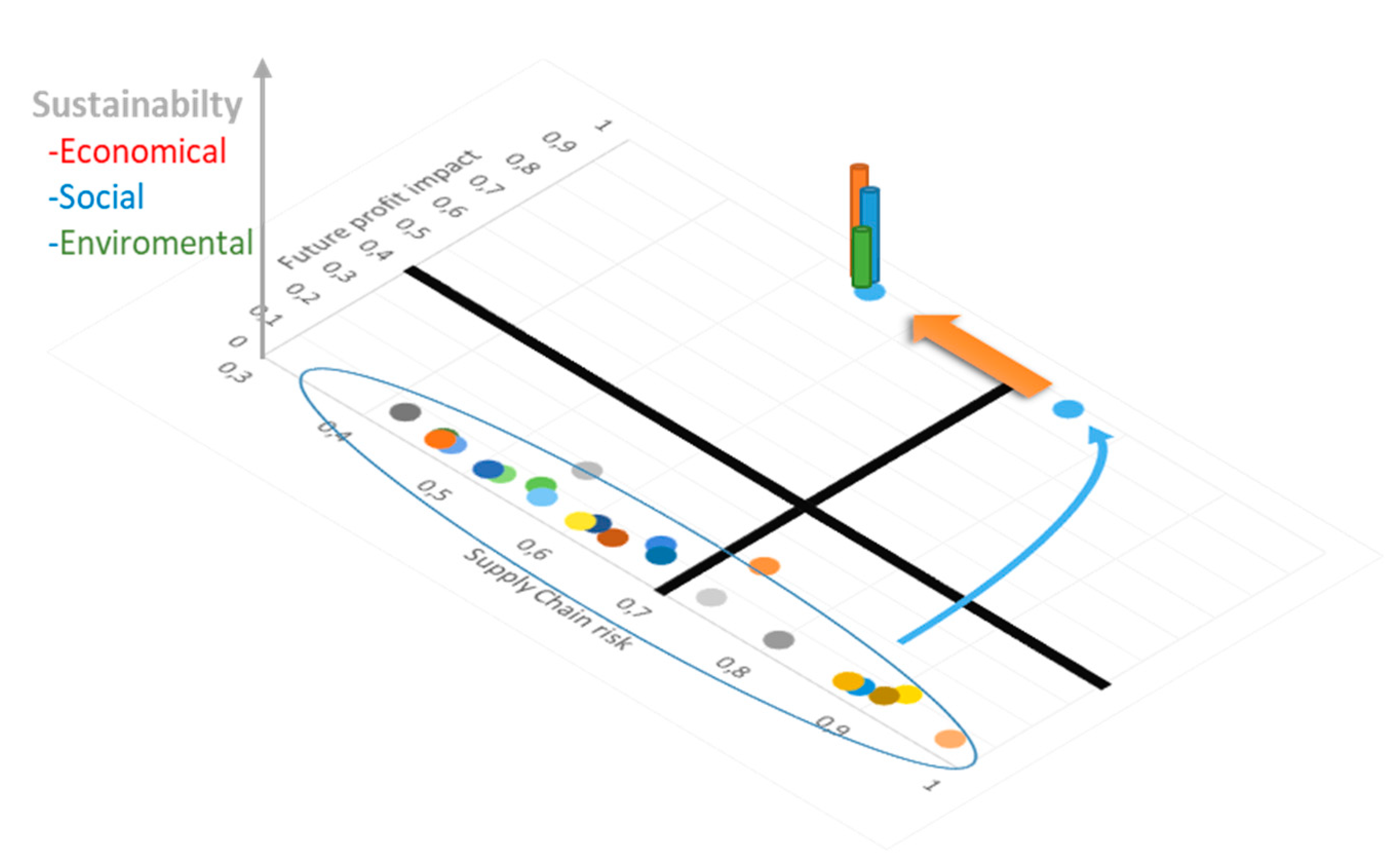 Sustainability 12 04556 g004 Sustainability 12 04556 g004