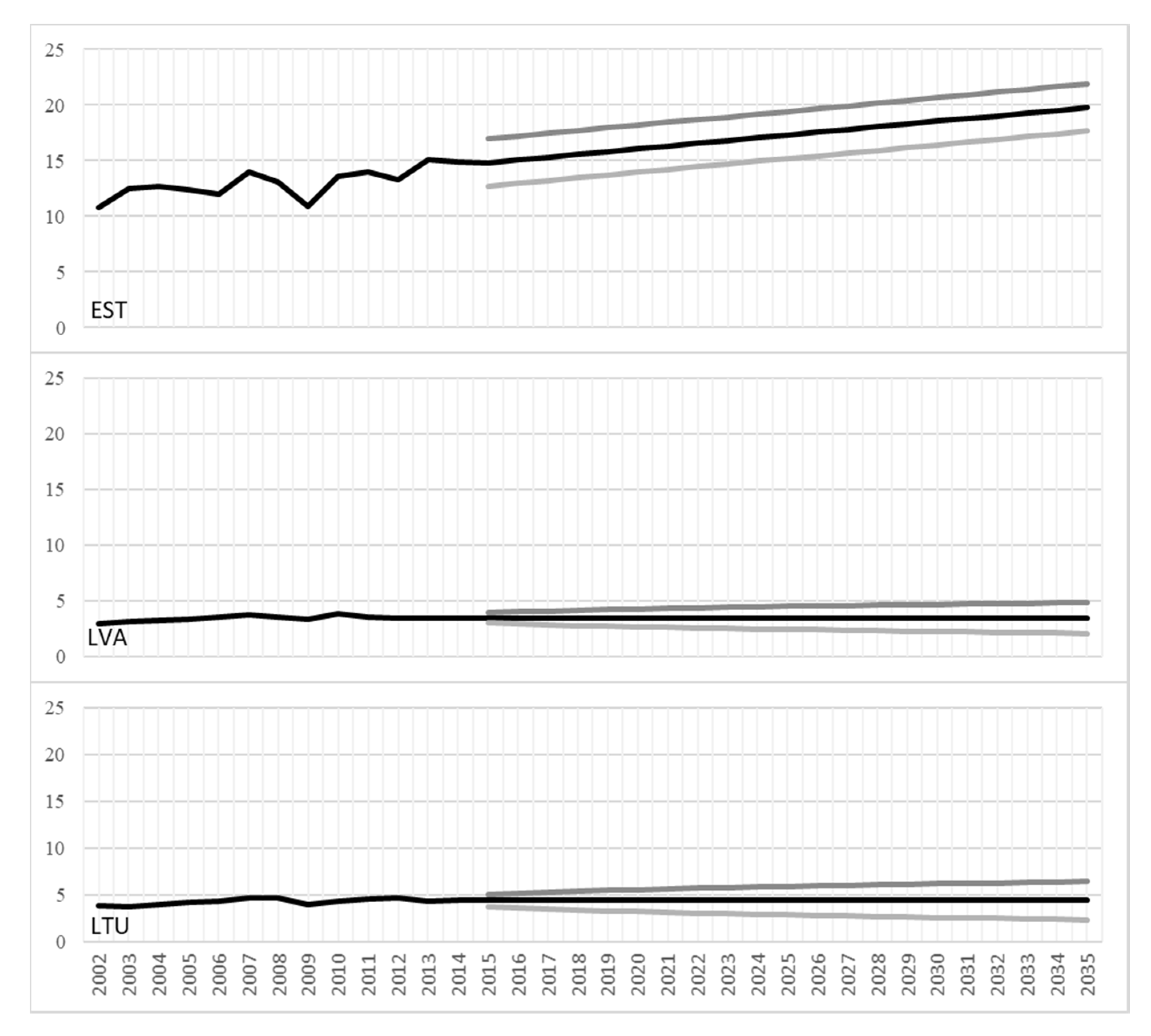 Sustainability 12 04558 g001 Sustainability 12 04558 g001