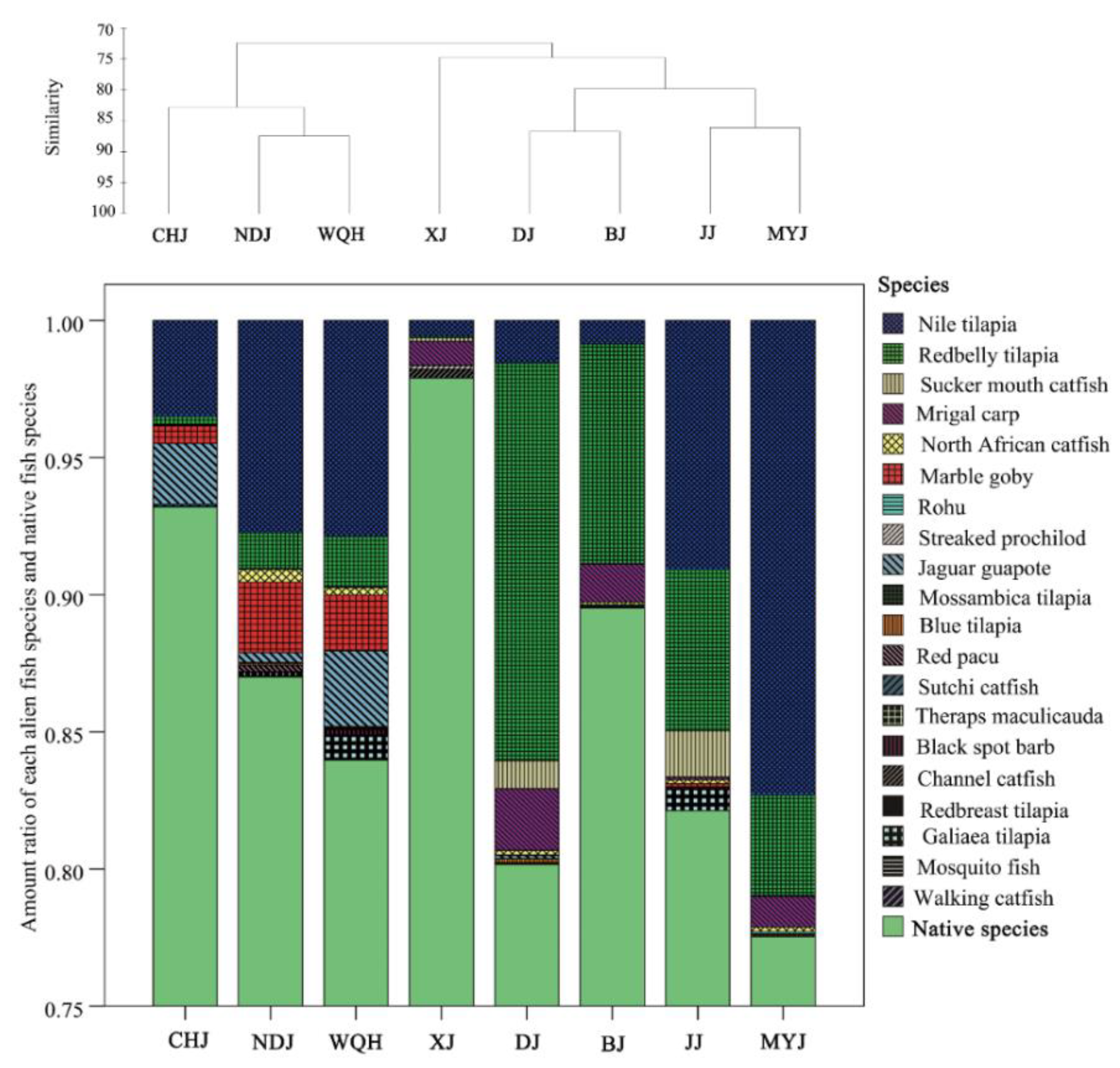 Sustainability 12 04566 g005 Sustainability 12 04566 g005