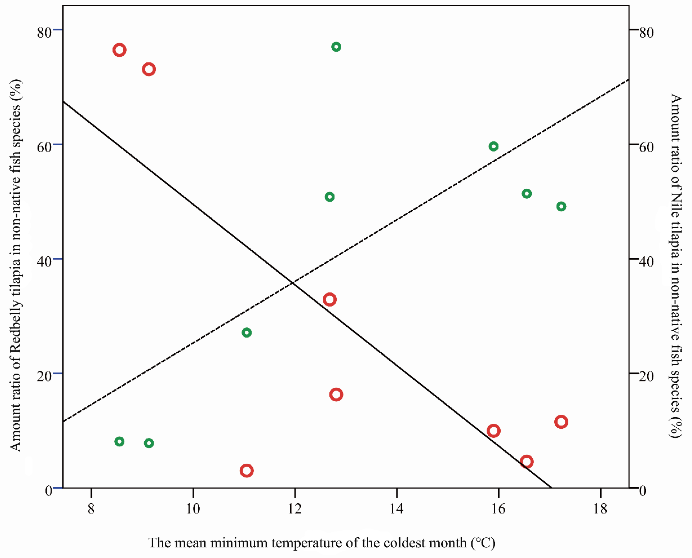 Sustainability 12 04566 g008 Sustainability 12 04566 g008