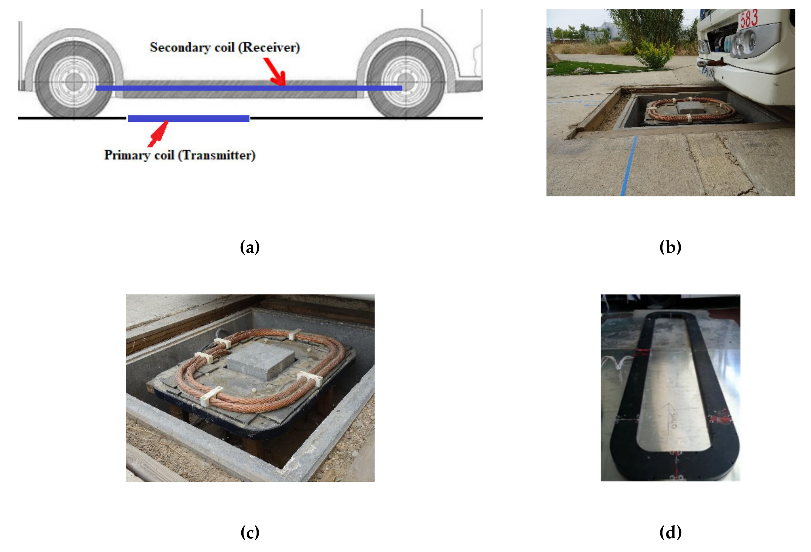 Sustainability 12 04573 g001 Sustainability 12 04573 g001