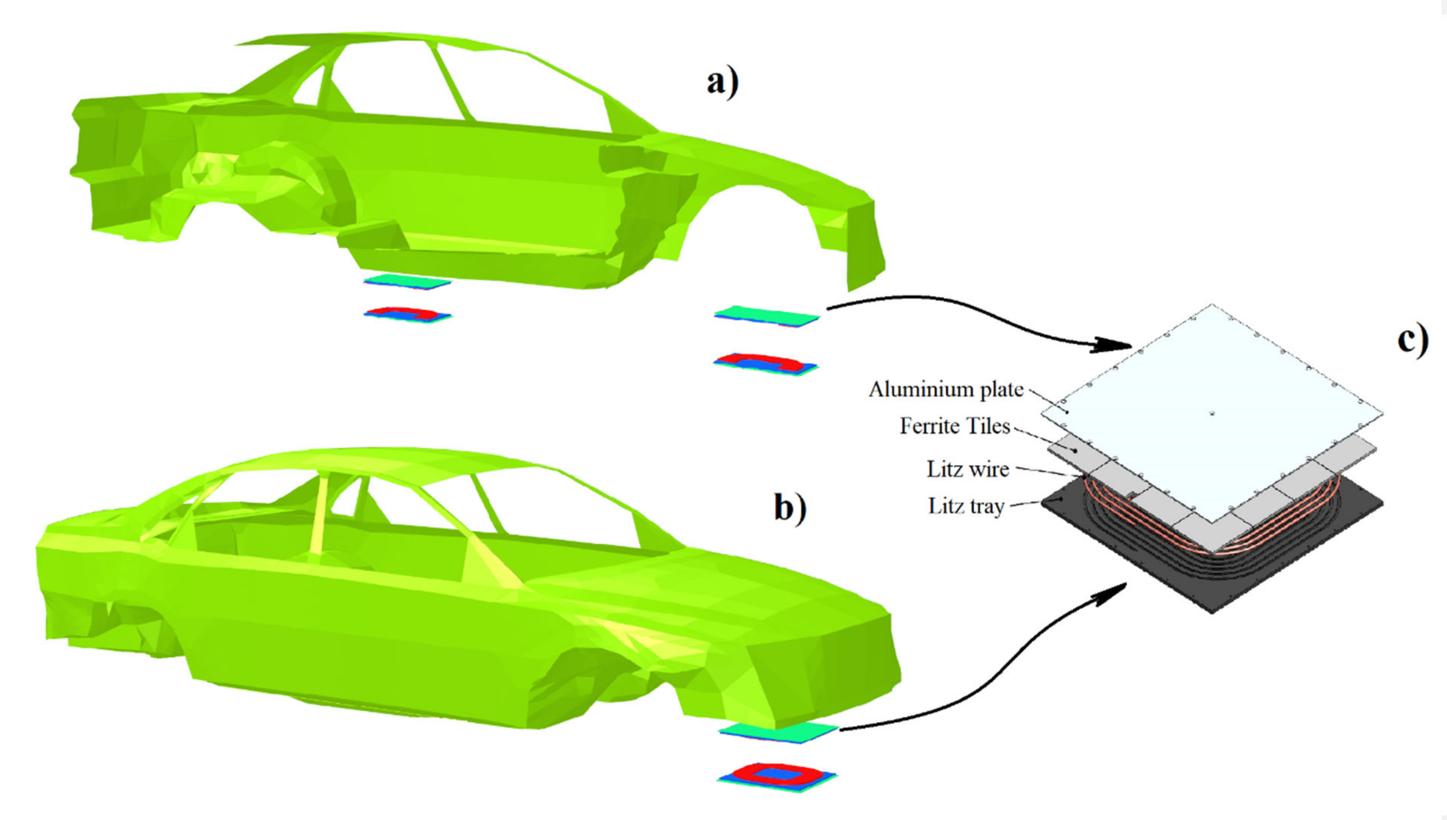 Sustainability 12 04573 g003 Sustainability 12 04573 g003