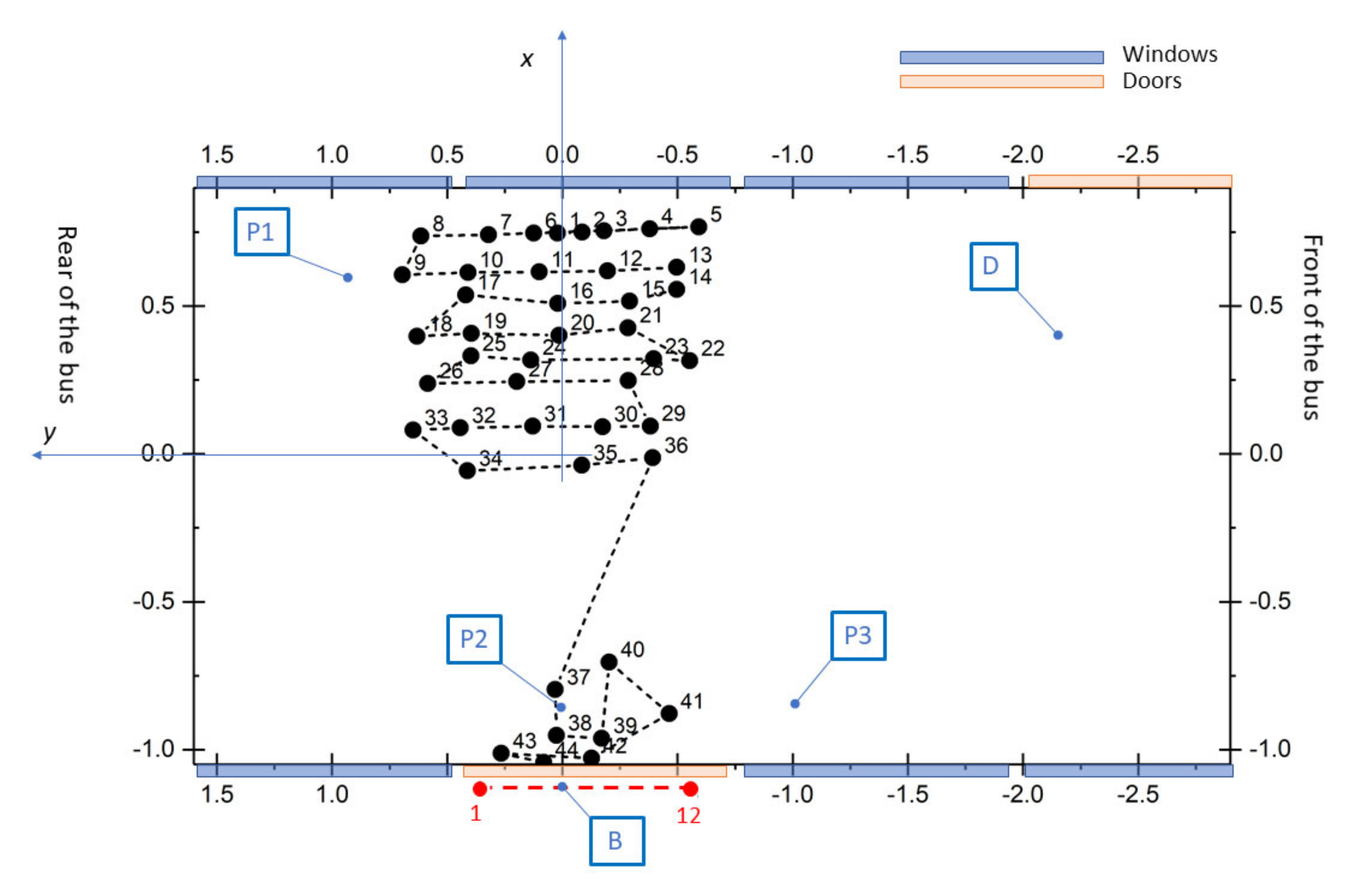 Sustainability 12 04573 g008 Sustainability 12 04573 g008