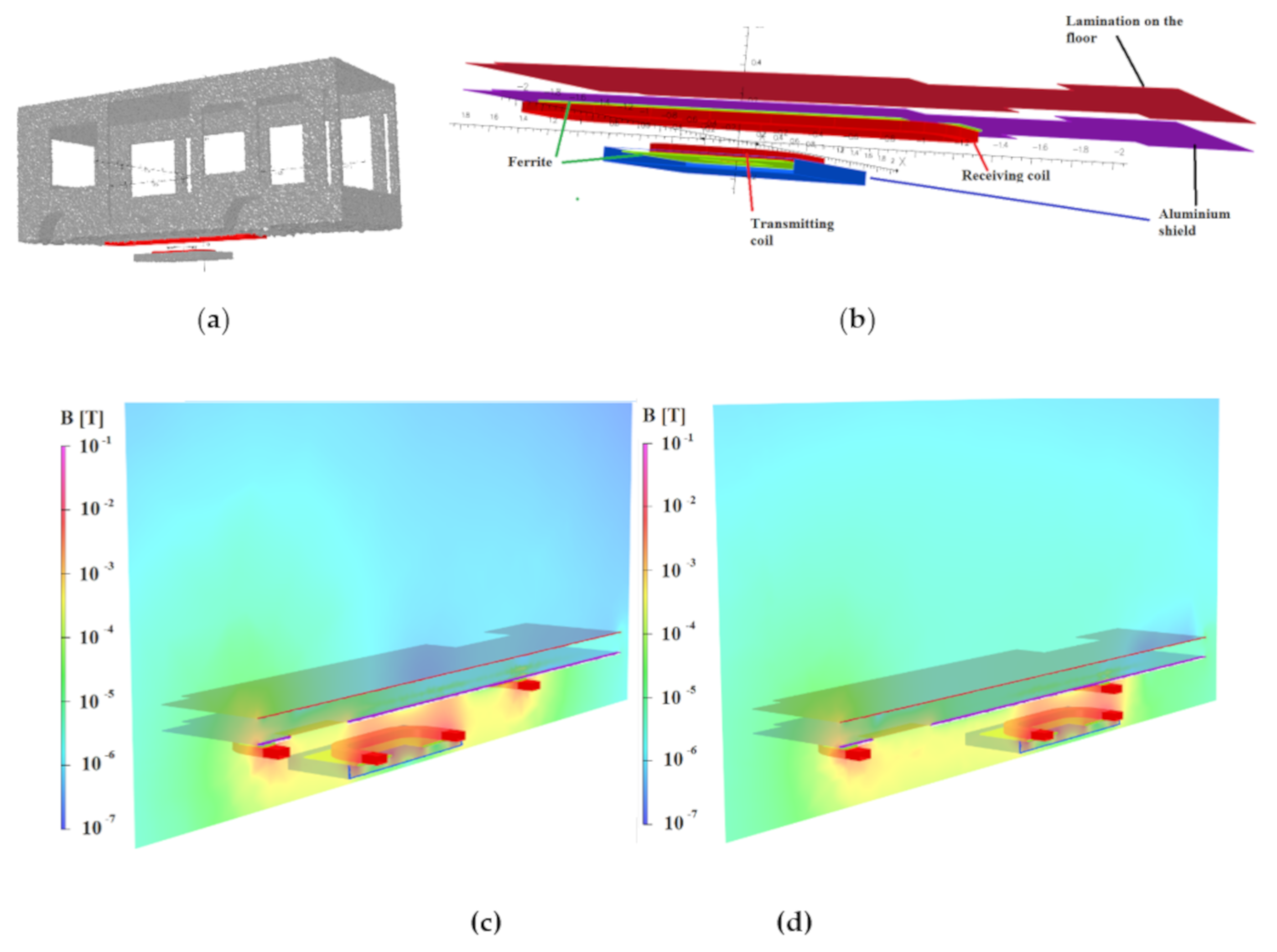Sustainability 12 04573 g012 Sustainability 12 04573 g012