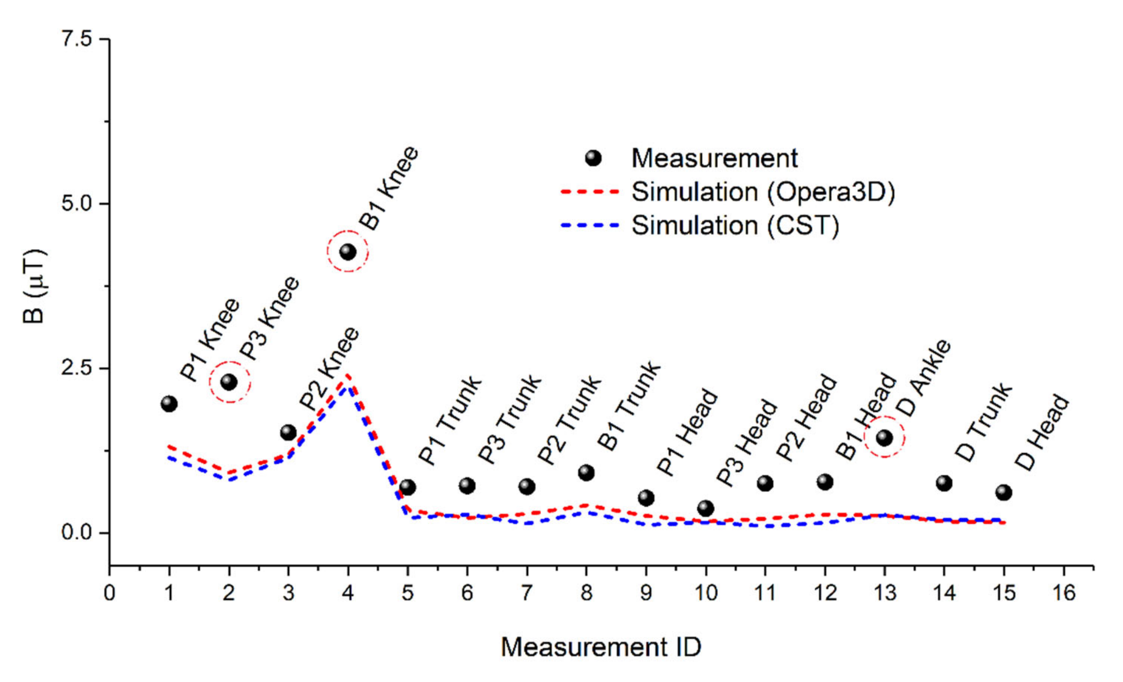 Sustainability 12 04573 g015 Sustainability 12 04573 g015