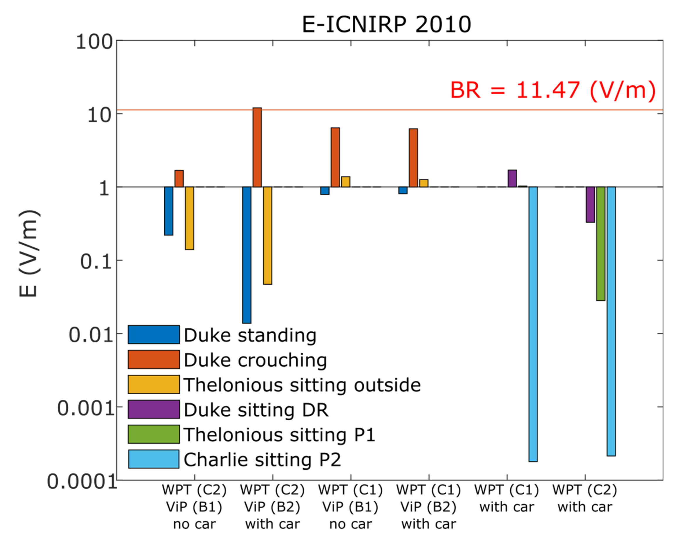 Sustainability 12 04573 g017 Sustainability 12 04573 g017