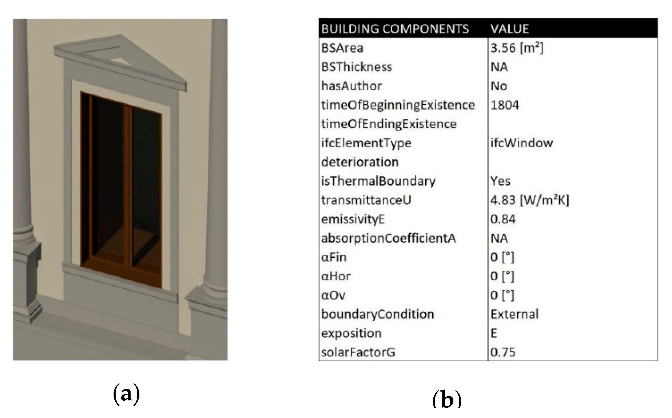 Sustainability 12 04576 g007