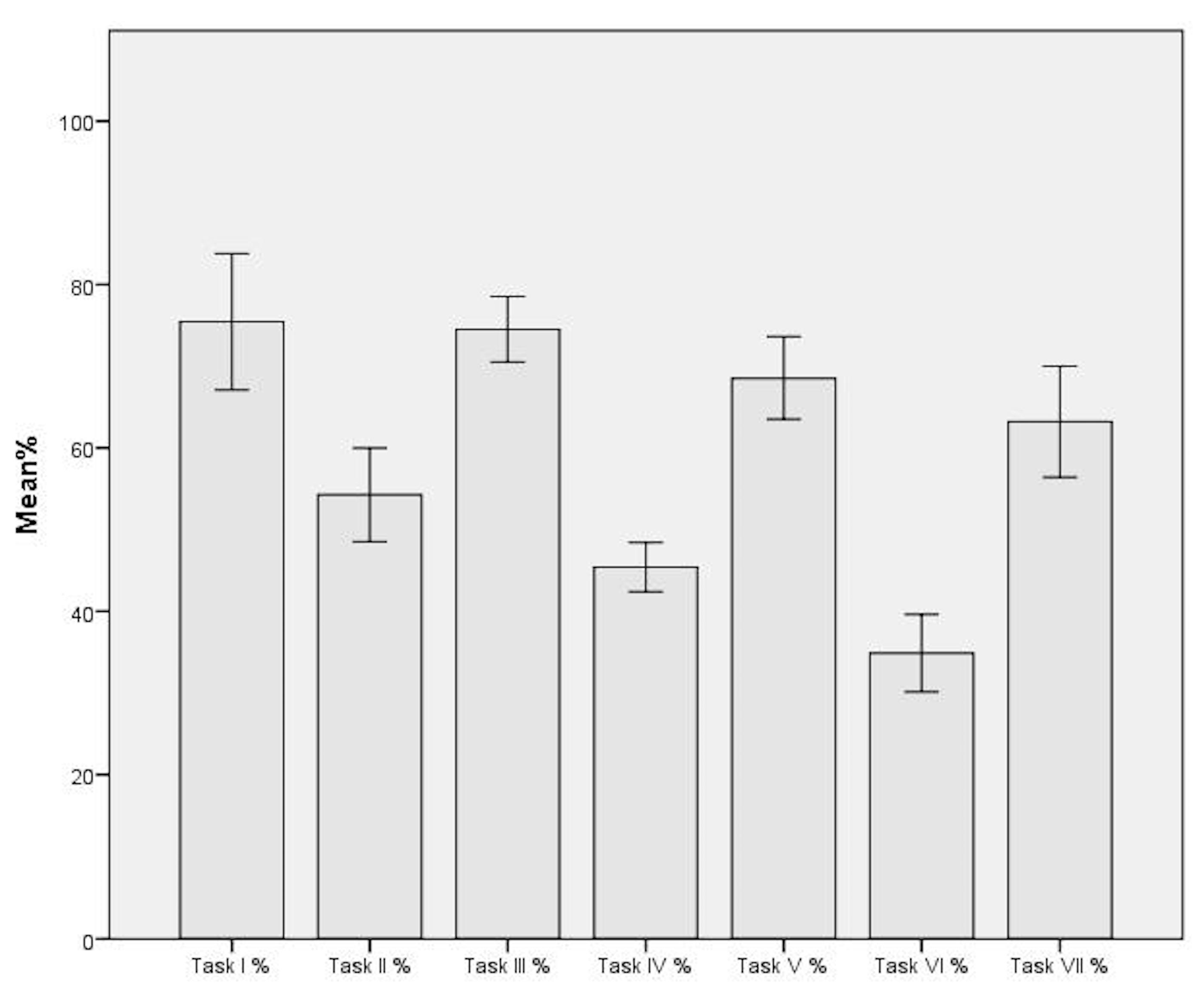 Sustainability 12 04586 g002 Sustainability 12 04586 g002