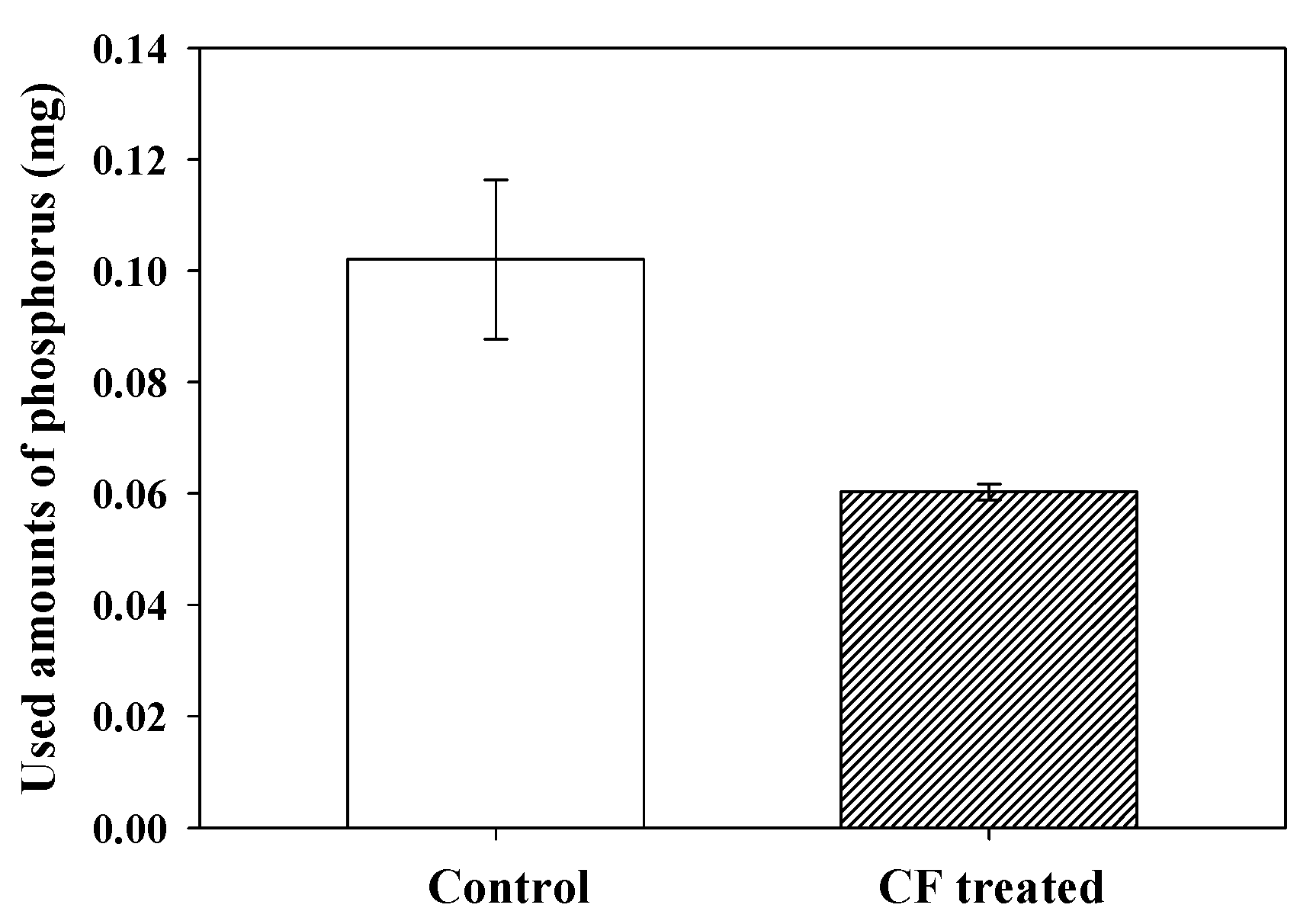 Sustainability 12 04587 g003 Sustainability 12 04587 g003