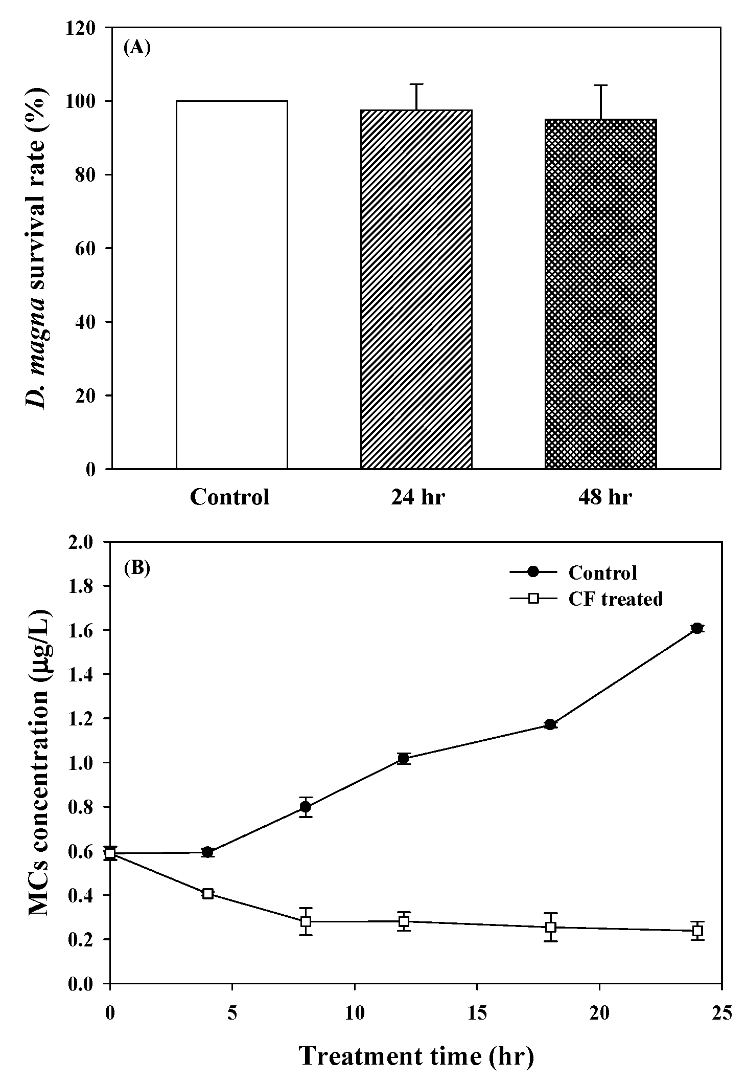 Sustainability 12 04587 g004 Sustainability 12 04587 g004