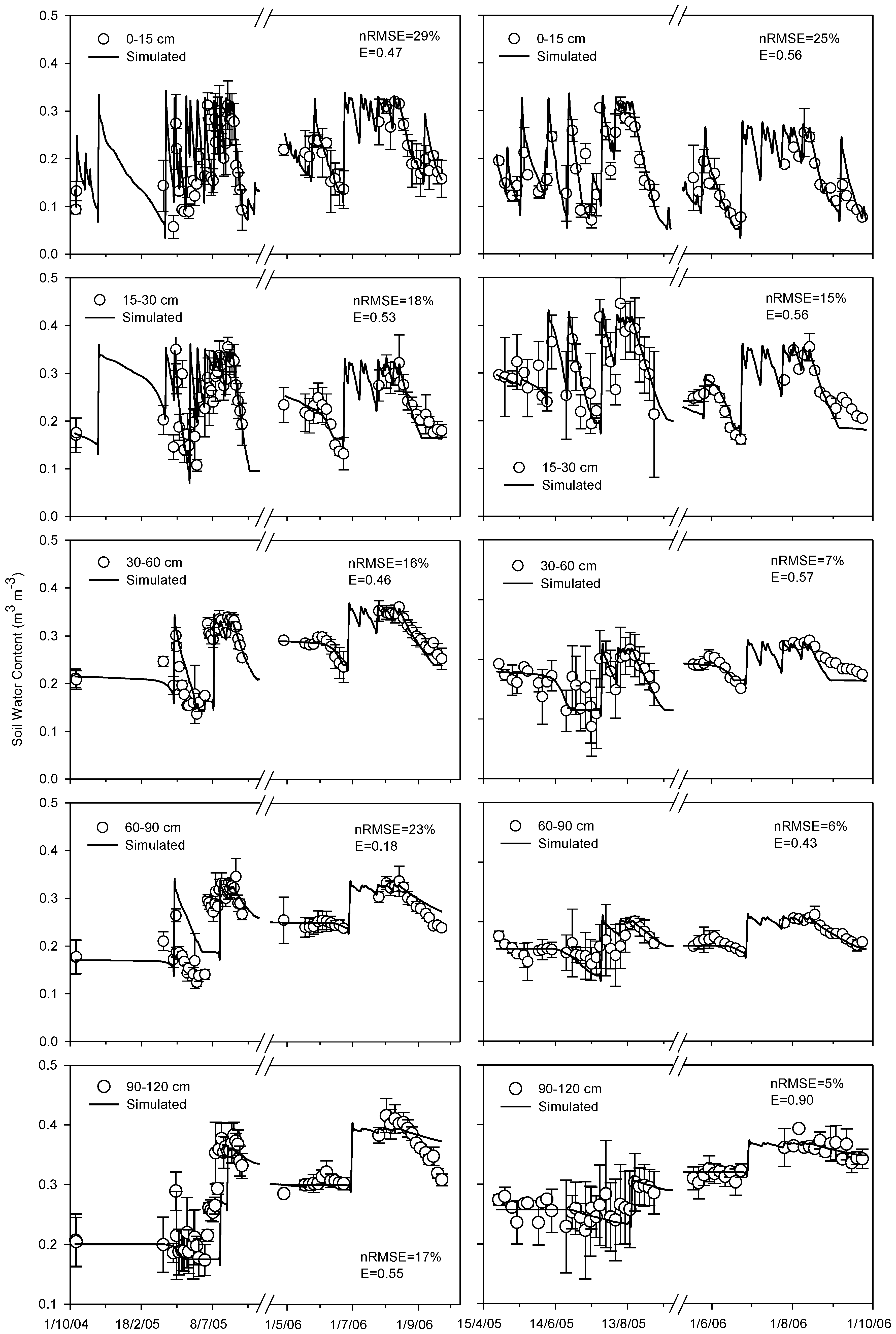 Sustainability 12 04588 g002 Sustainability 12 04588 g002