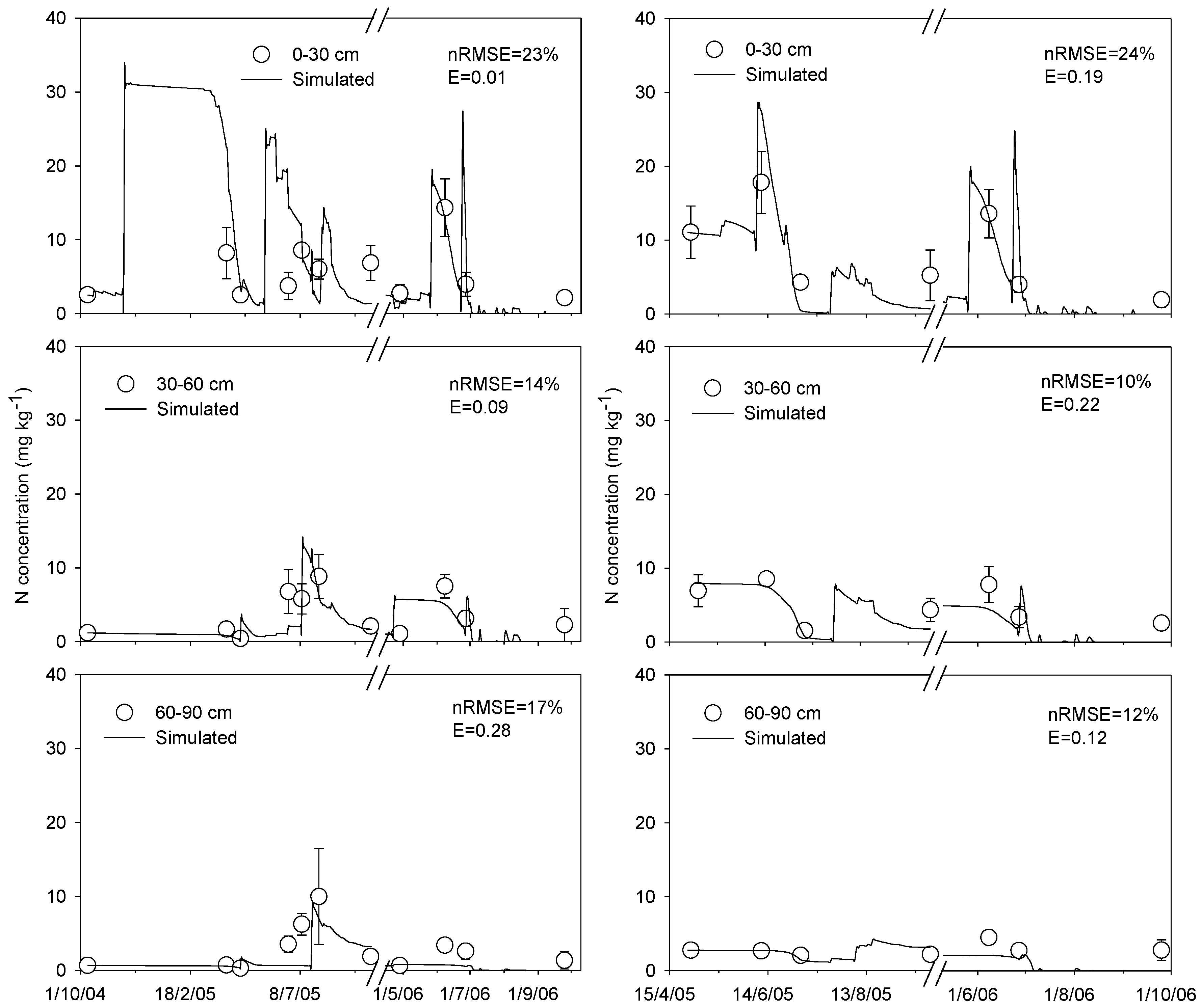 Sustainability 12 04588 g003 Sustainability 12 04588 g003