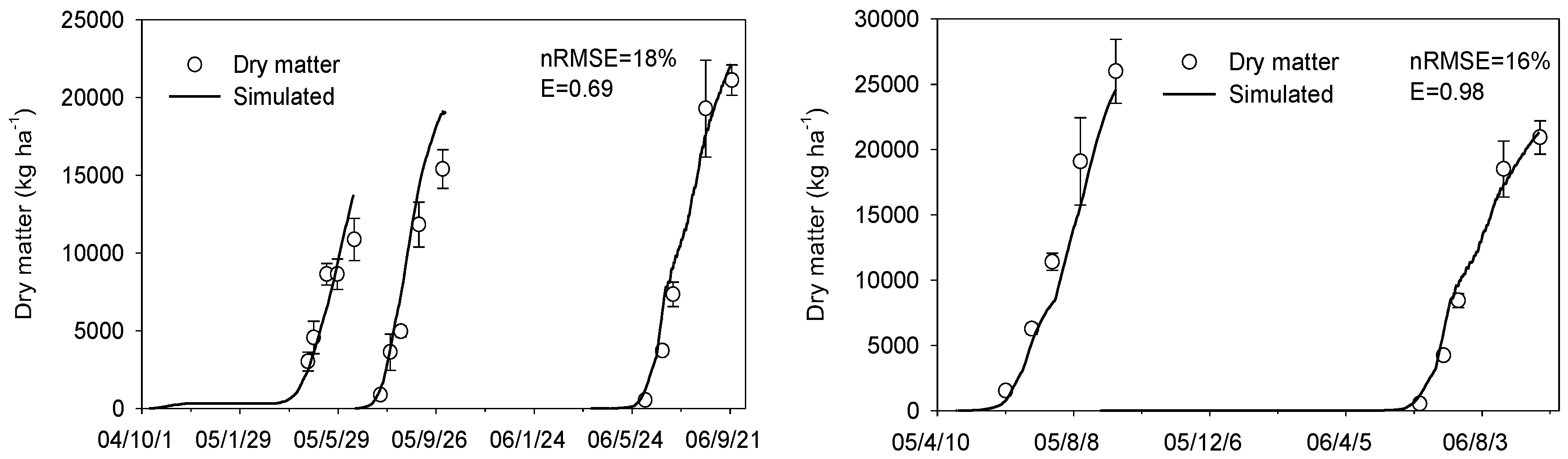 Sustainability 12 04588 g004 Sustainability 12 04588 g004