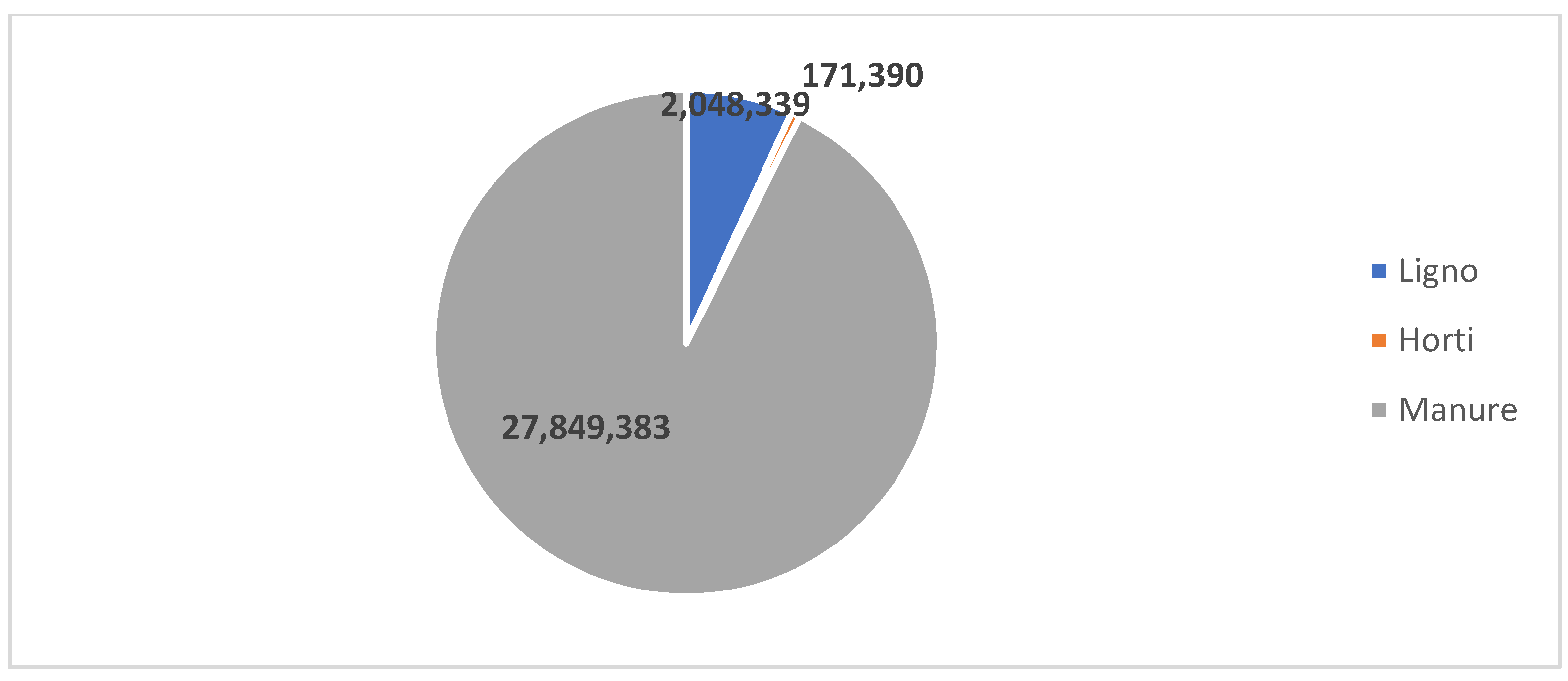 Sustainability 12 04595 g003 Sustainability 12 04595 g003