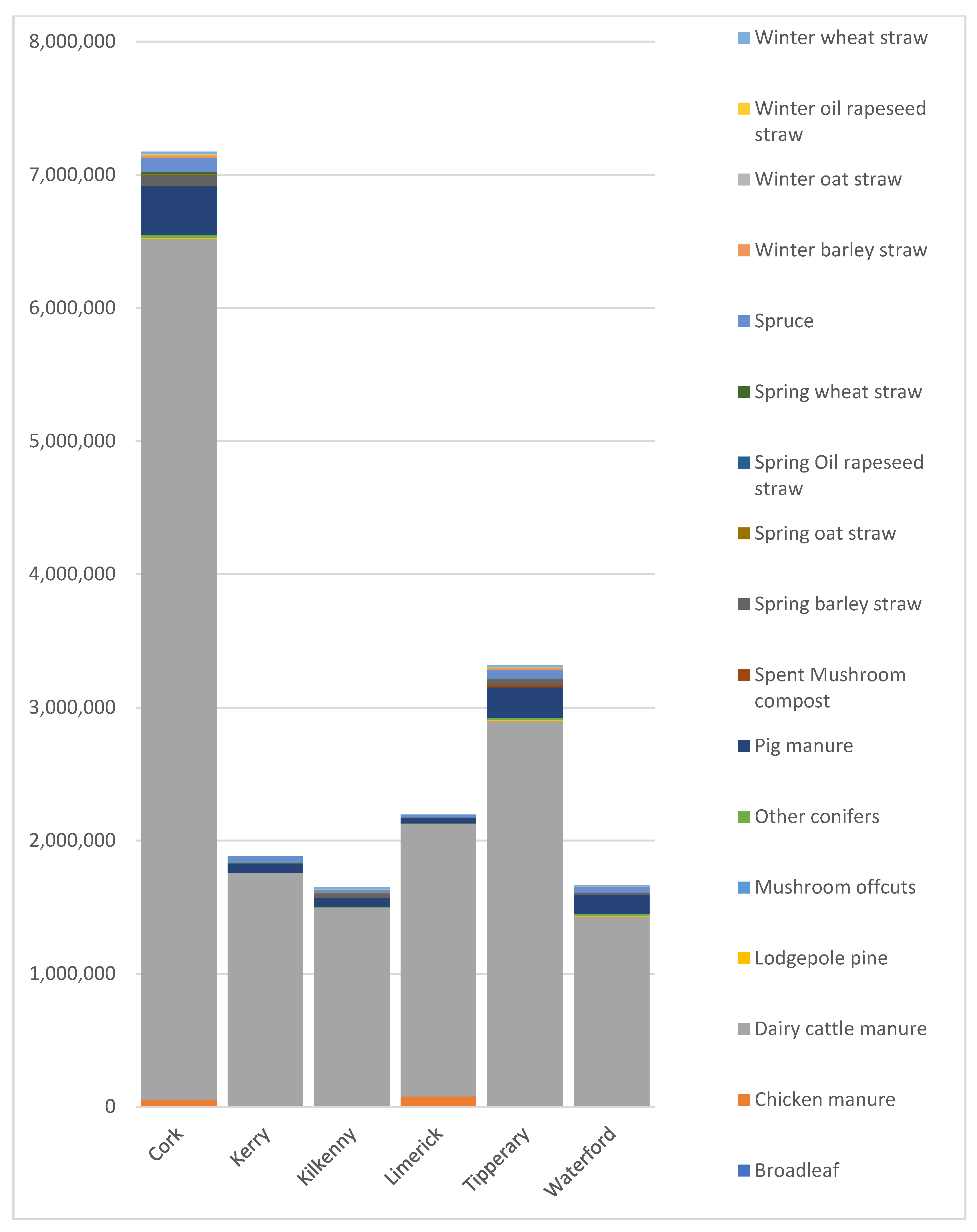 Sustainability 12 04595 g005 Sustainability 12 04595 g005