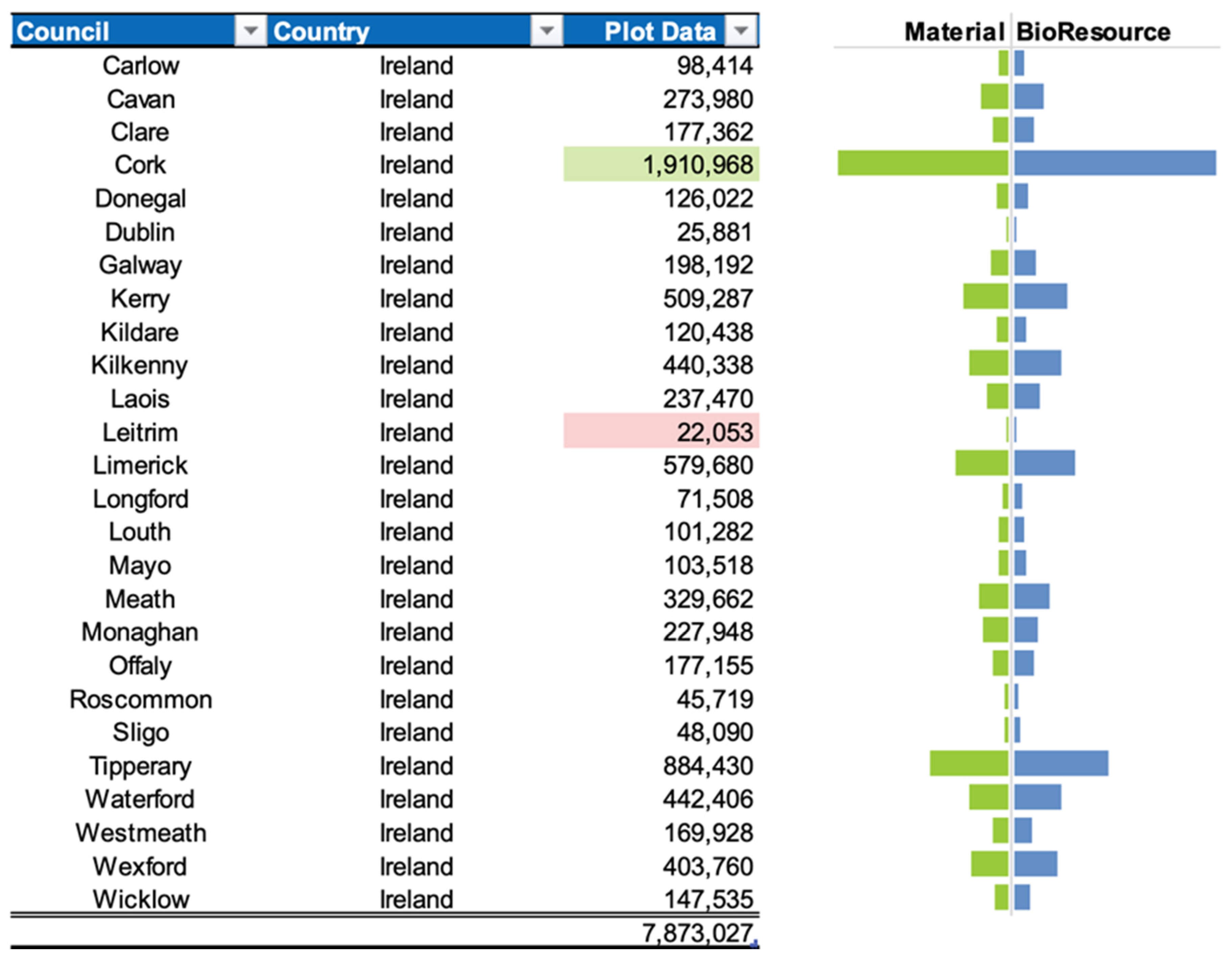 Sustainability 12 04595 g006 Sustainability 12 04595 g006