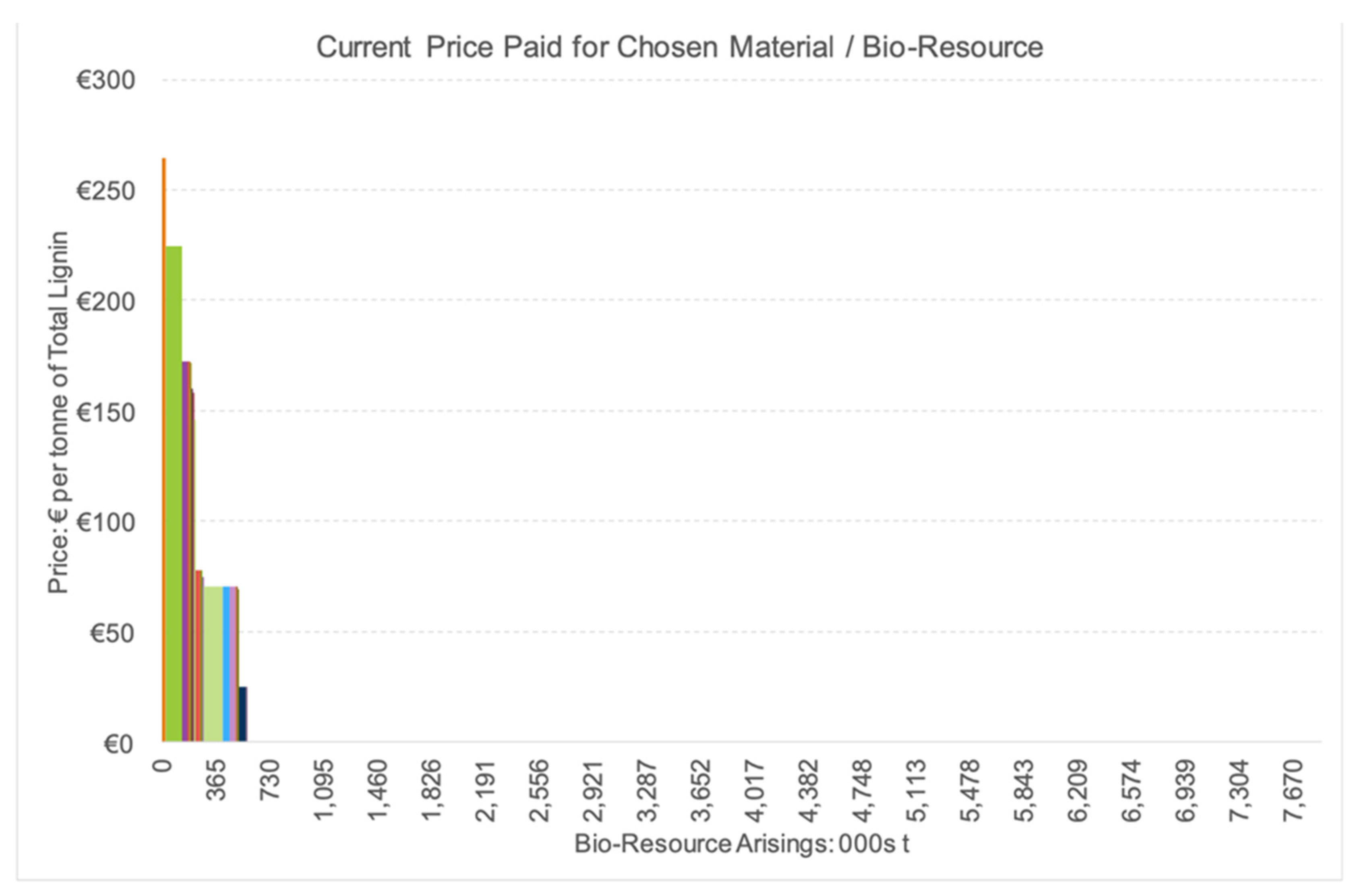 Sustainability 12 04595 g008 Sustainability 12 04595 g008
