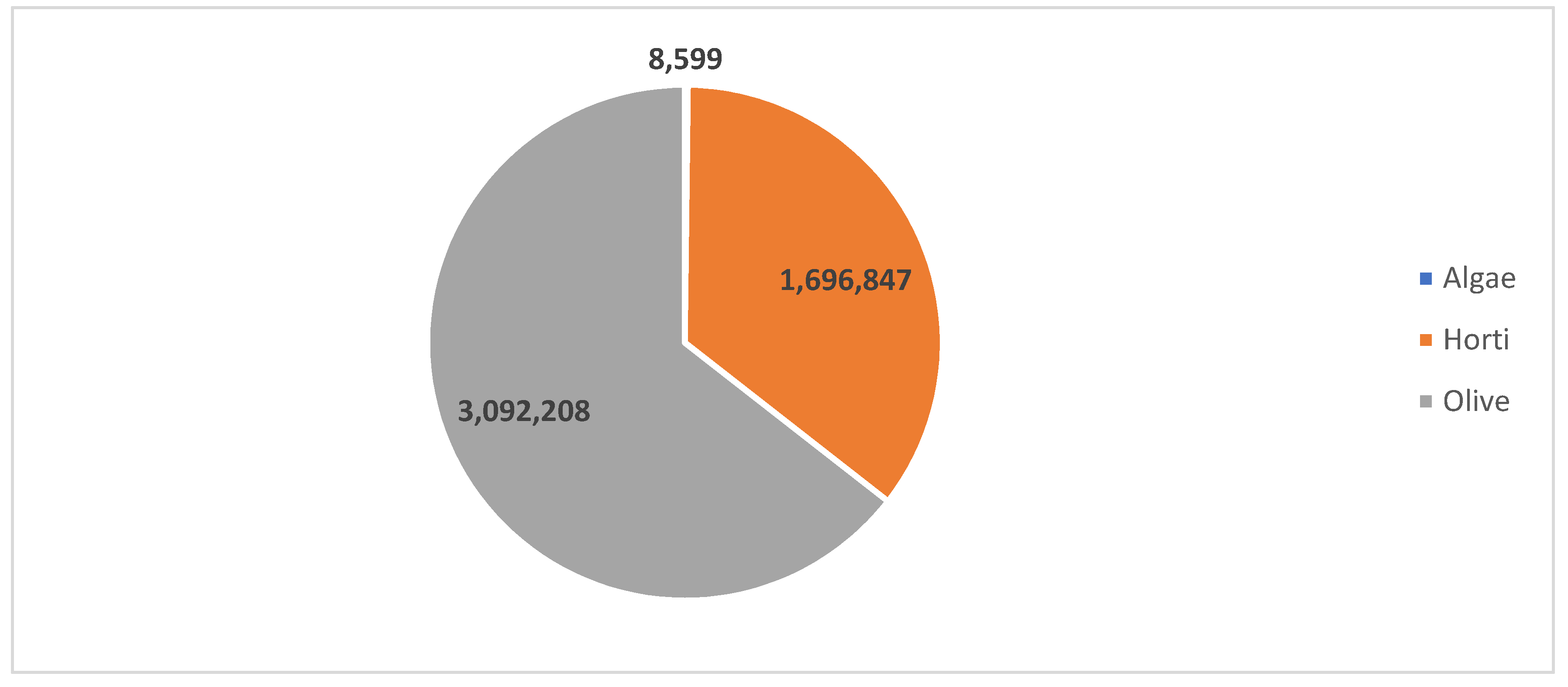 Sustainability 12 04595 g010 Sustainability 12 04595 g010