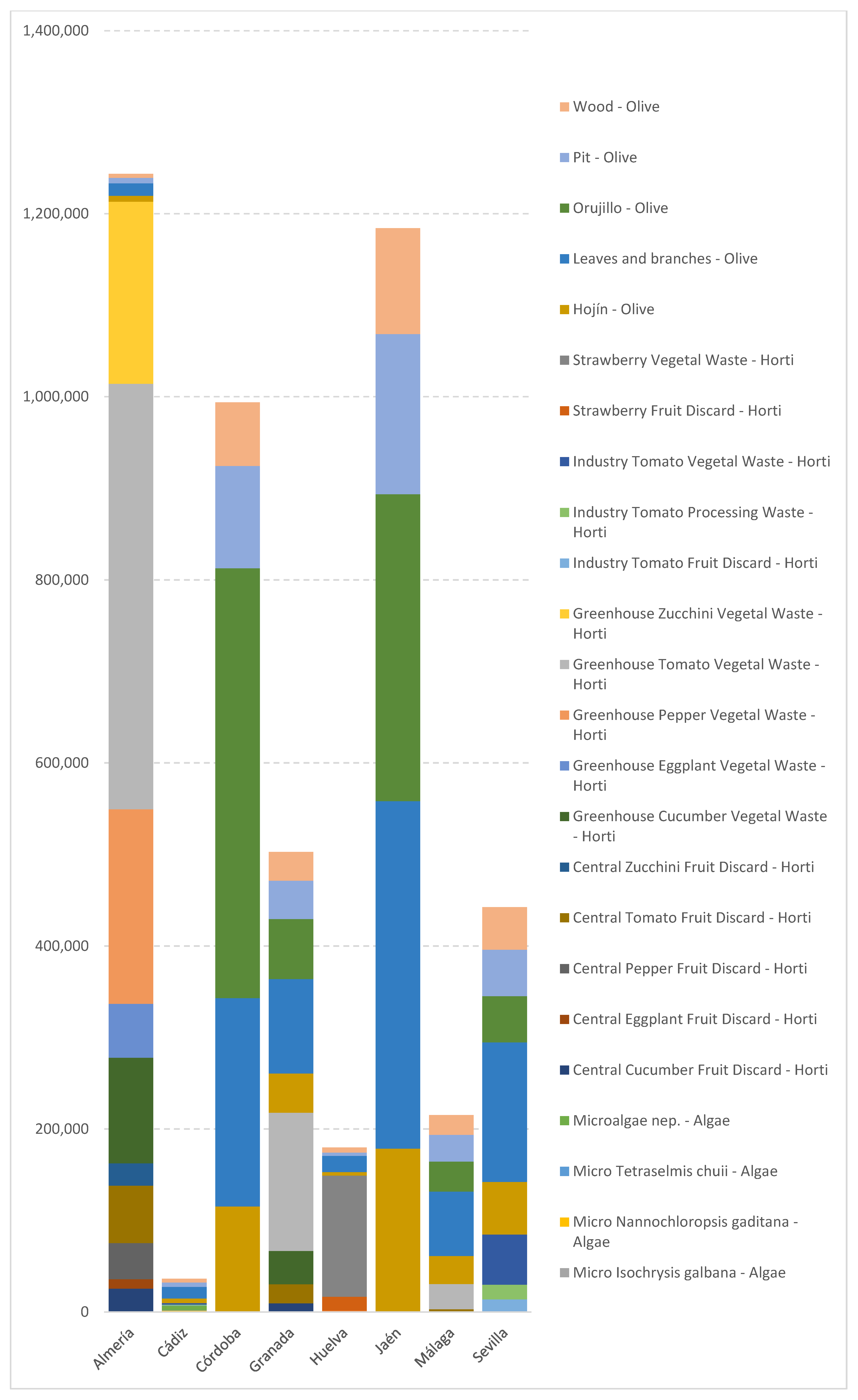 Sustainability 12 04595 g013 Sustainability 12 04595 g013