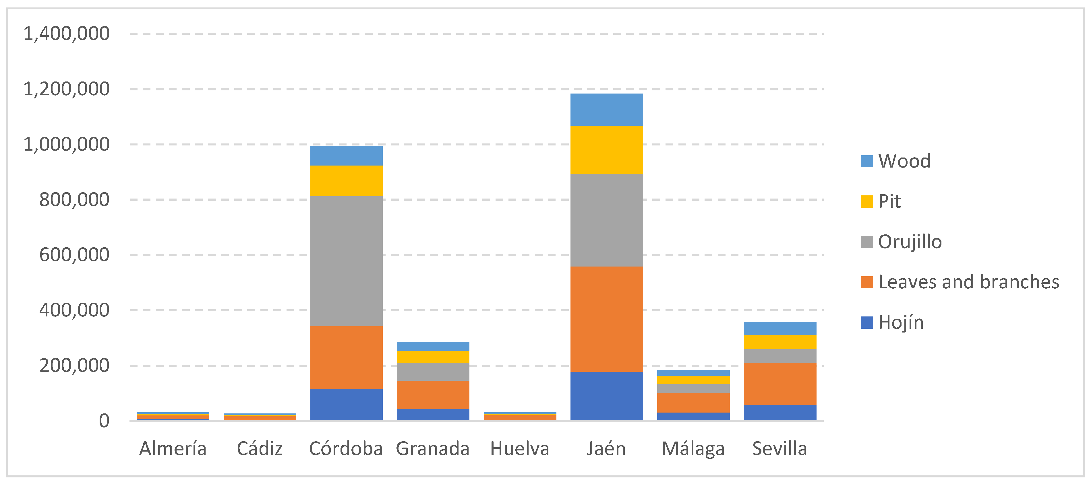 Sustainability 12 04595 g014 Sustainability 12 04595 g014
