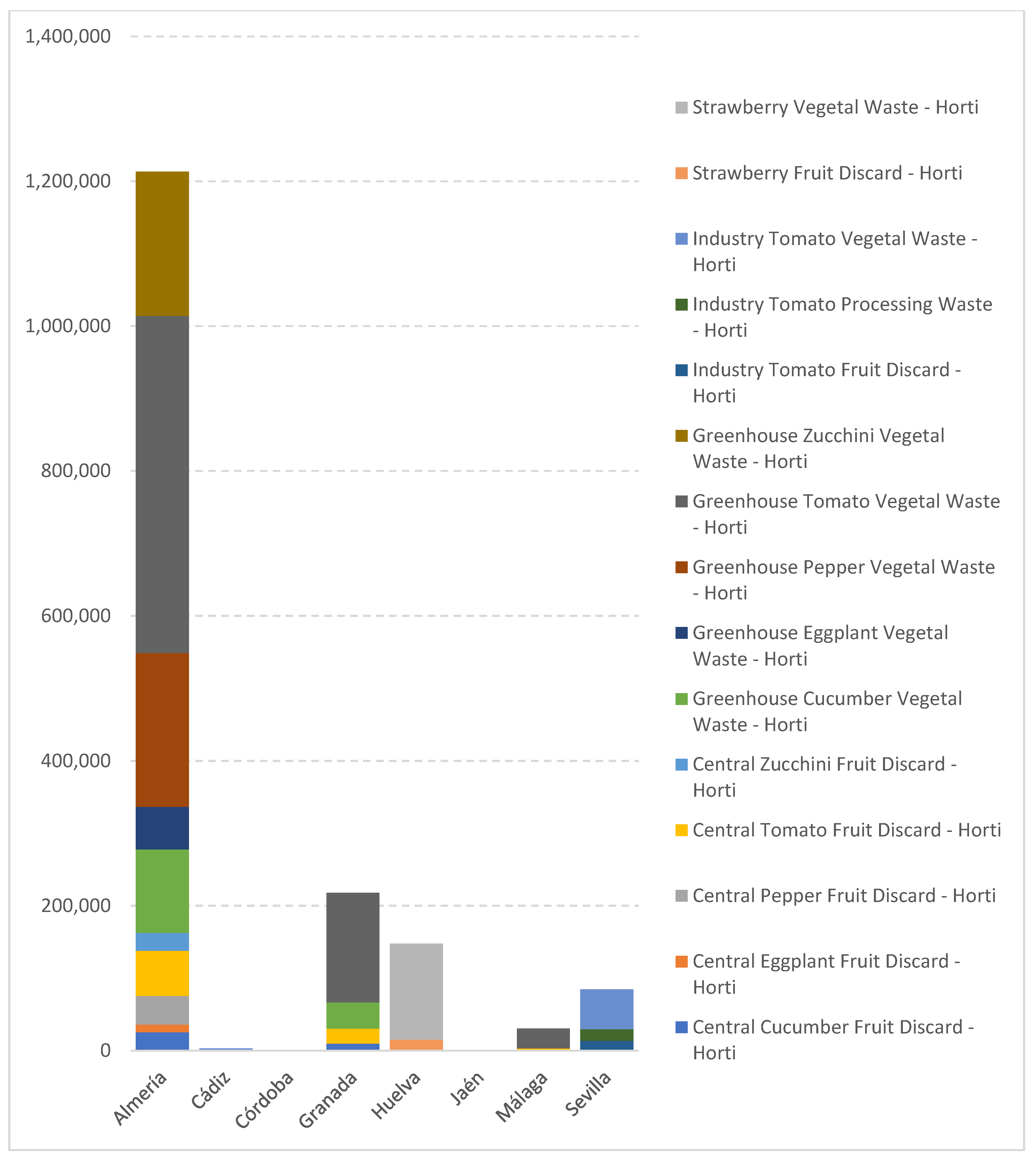 Sustainability 12 04595 g015 Sustainability 12 04595 g015