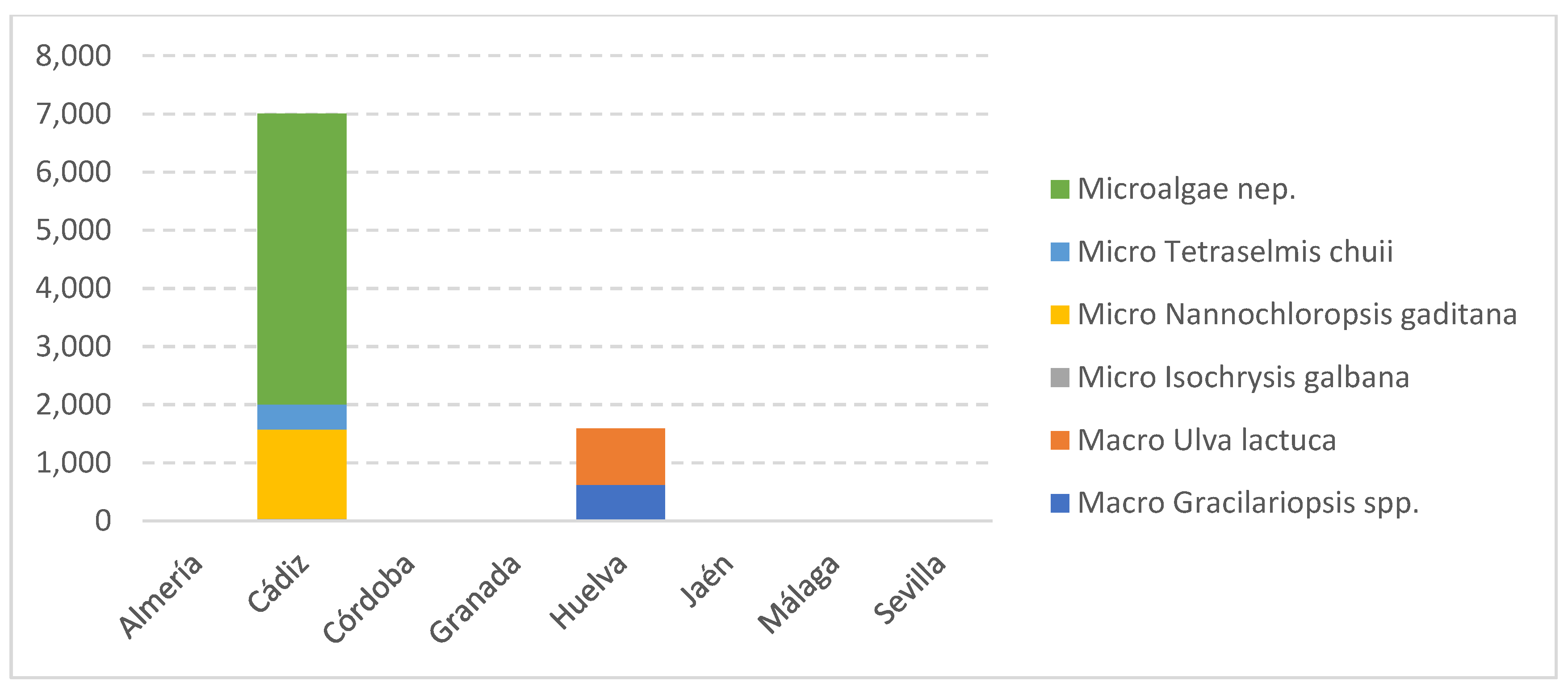 Sustainability 12 04595 g016 Sustainability 12 04595 g016