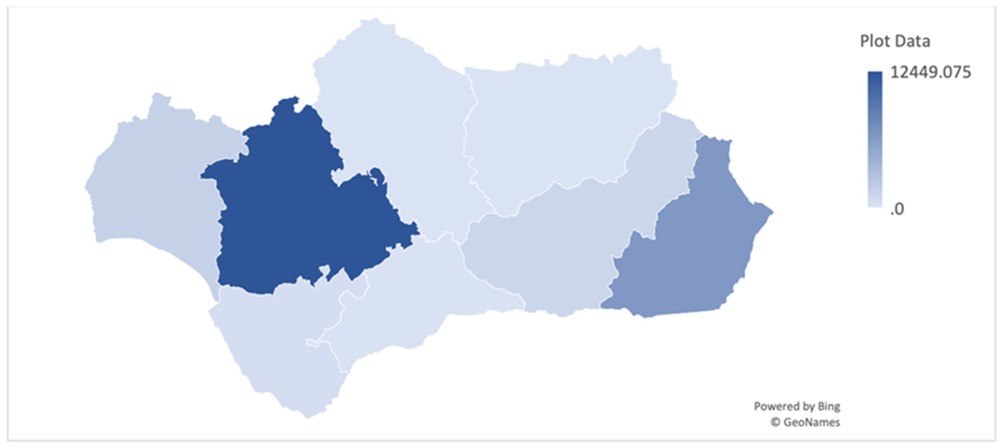 Sustainability 12 04595 g017 Sustainability 12 04595 g017