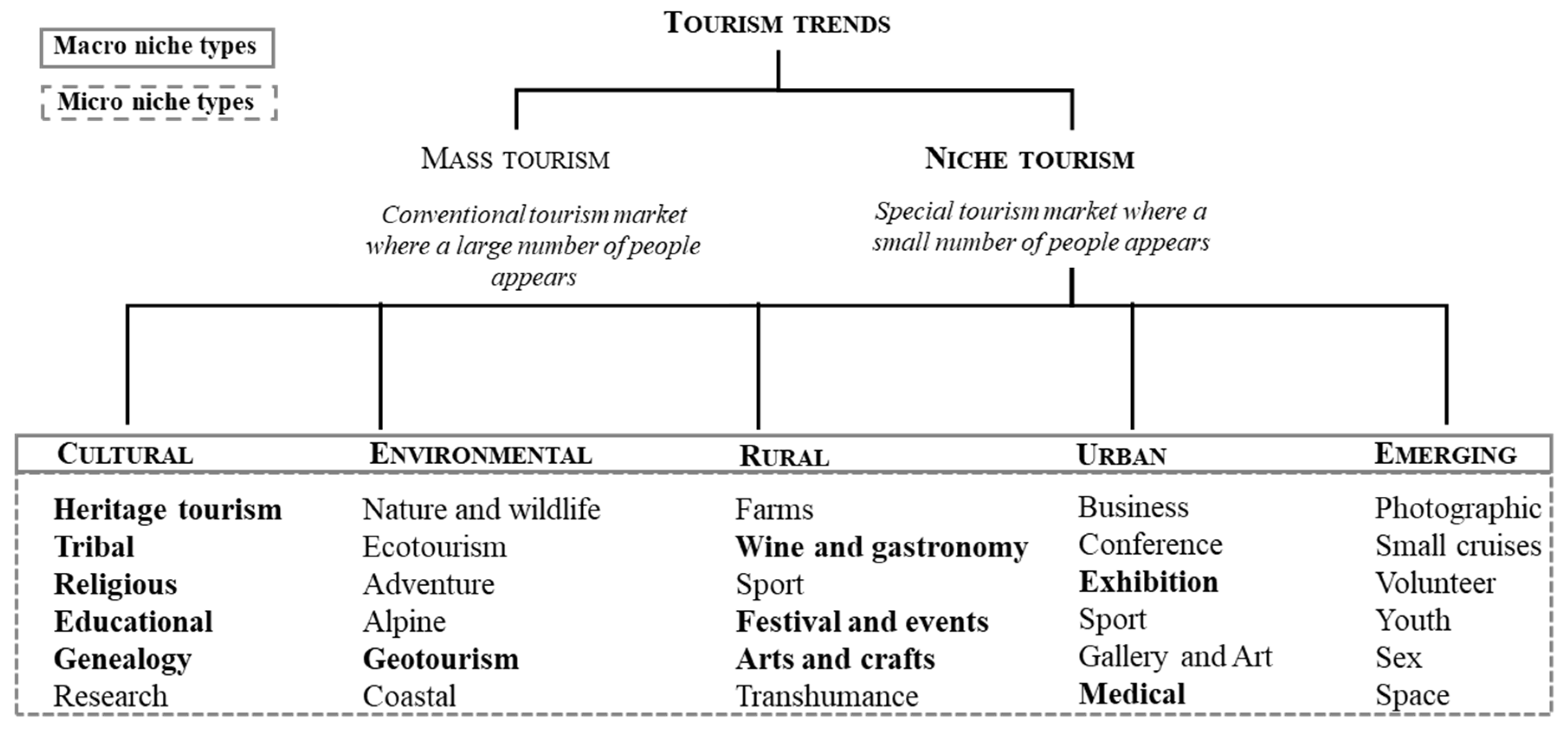 Sustainability 12 04598 g007