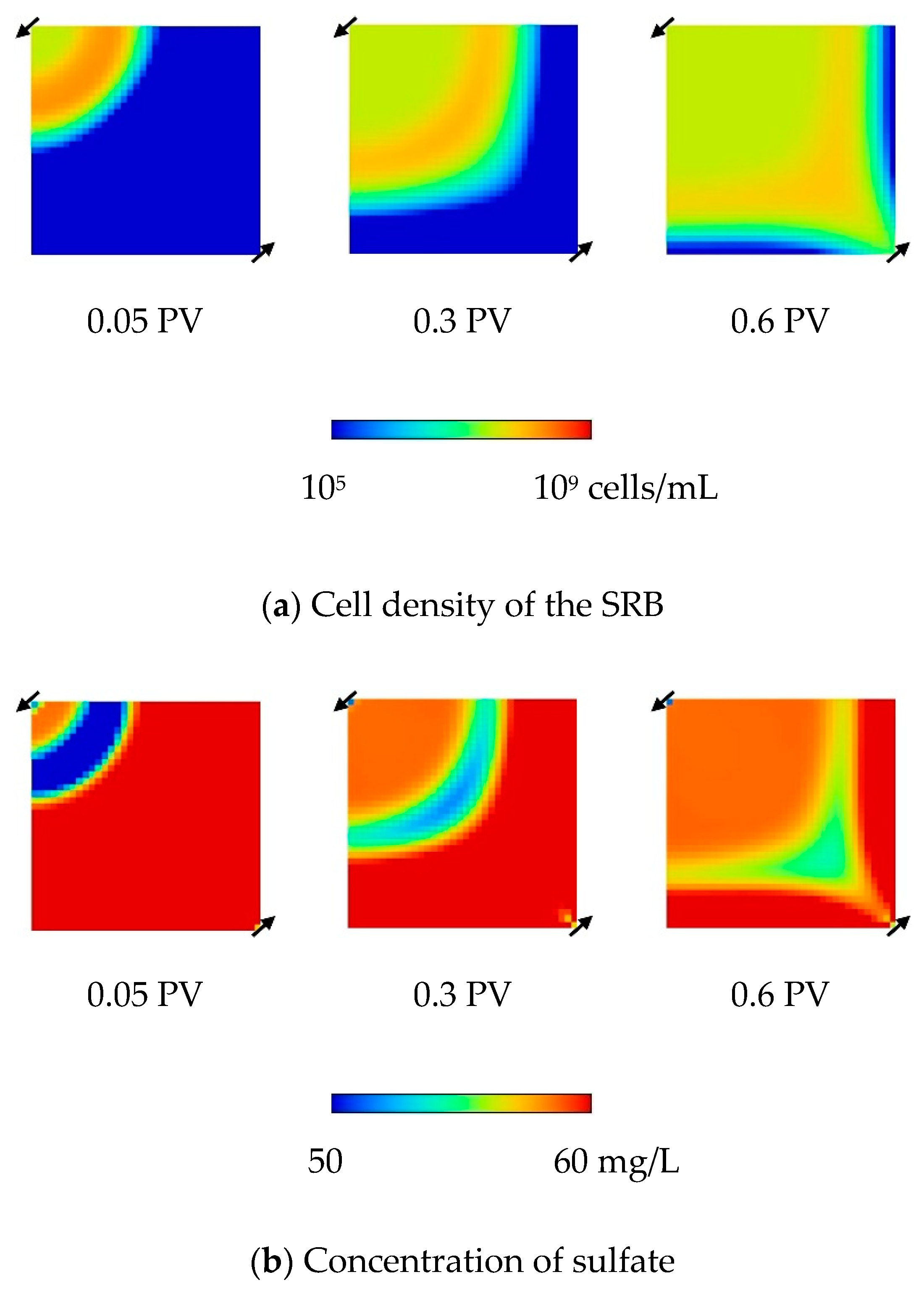Sustainability 12 04603 g002a Sustainability 12 04603 g002a