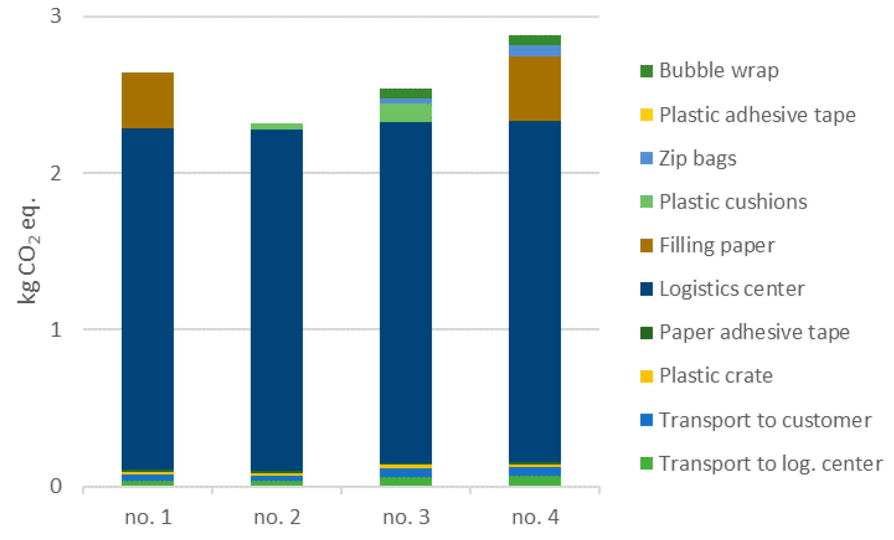 Sustainability 12 04604 g004 Sustainability 12 04604 g004