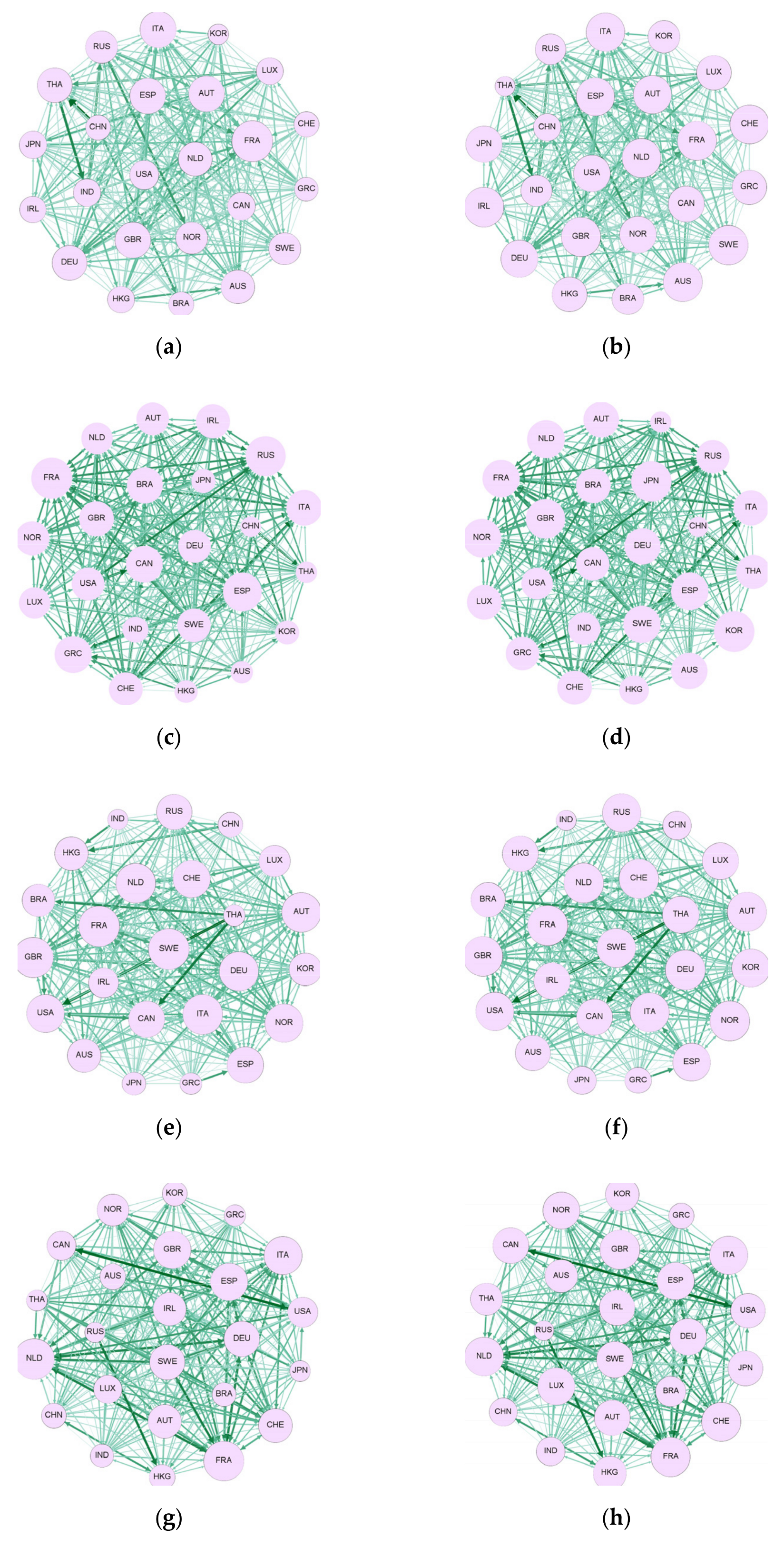 Sustainability 12 04605 g002